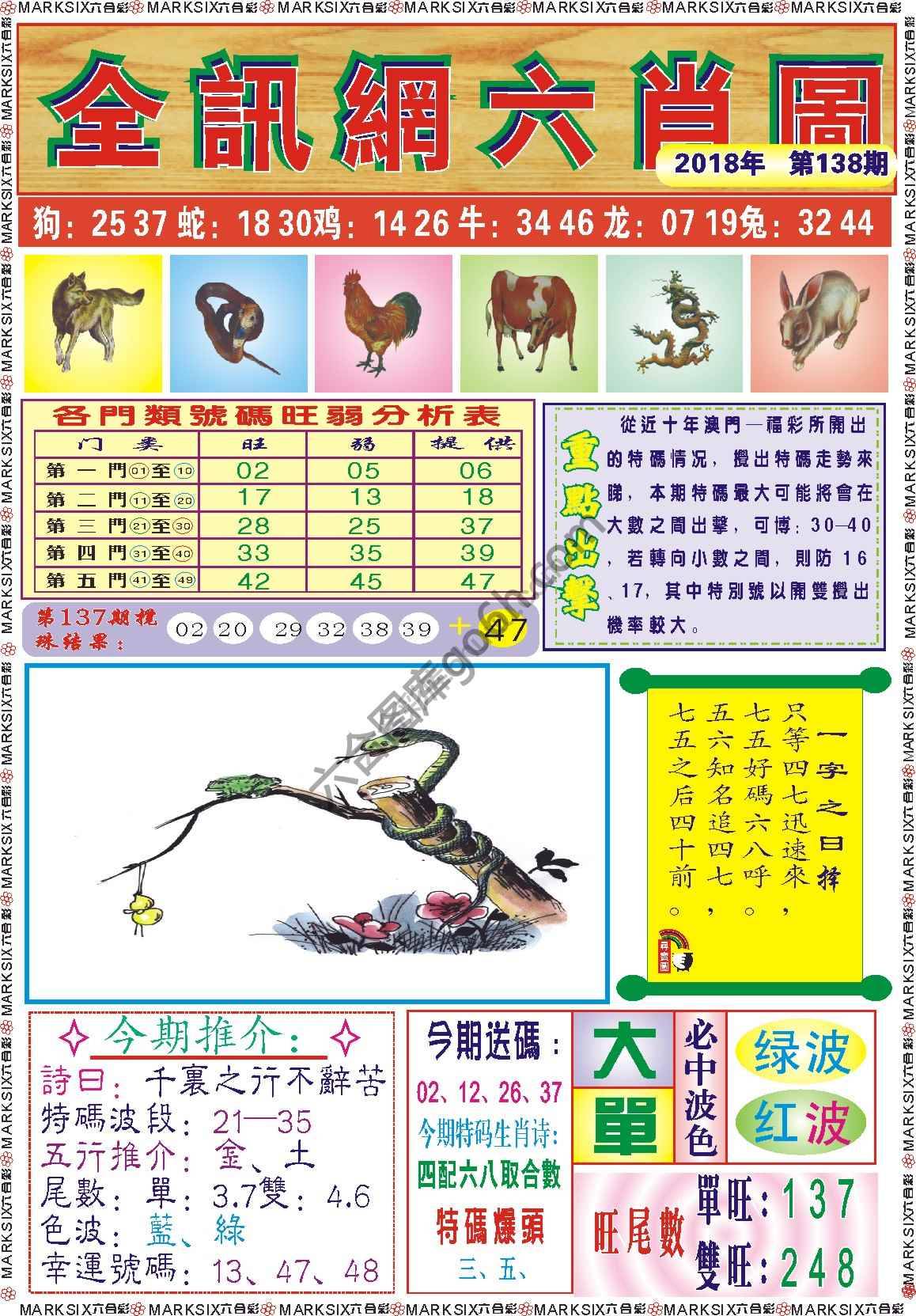 全讯网六肖图