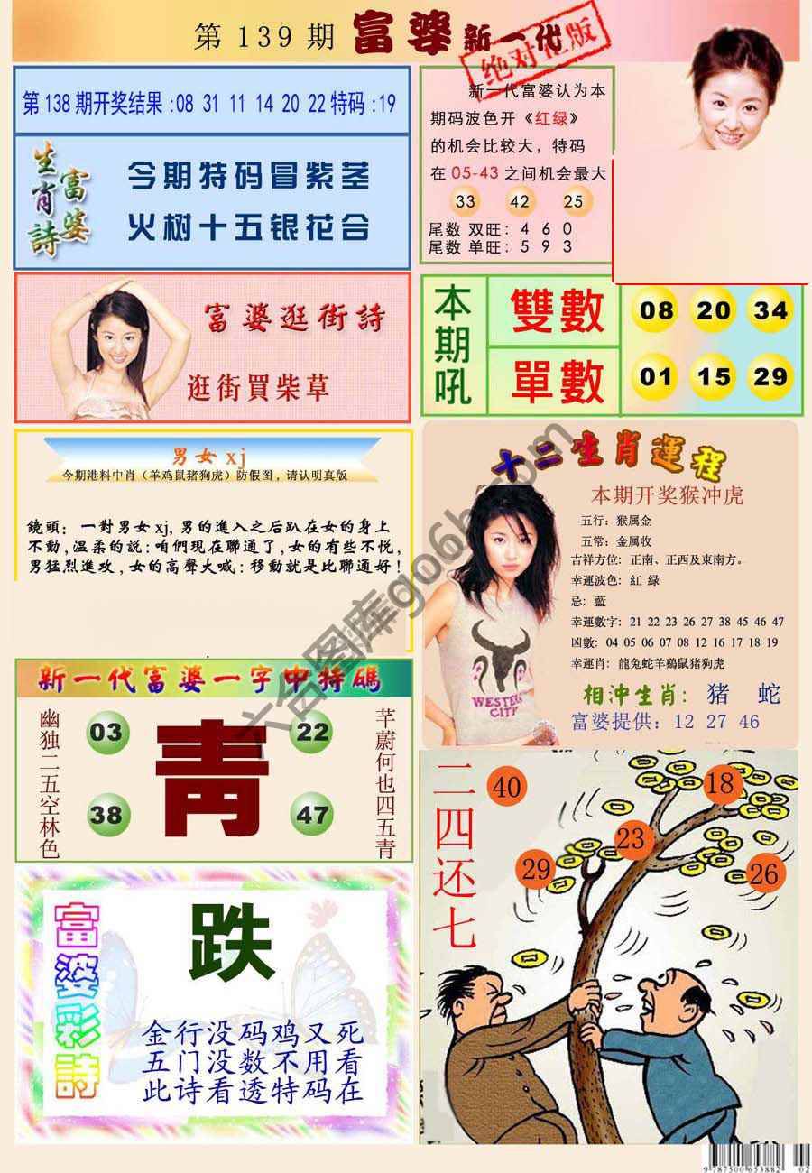 当天报