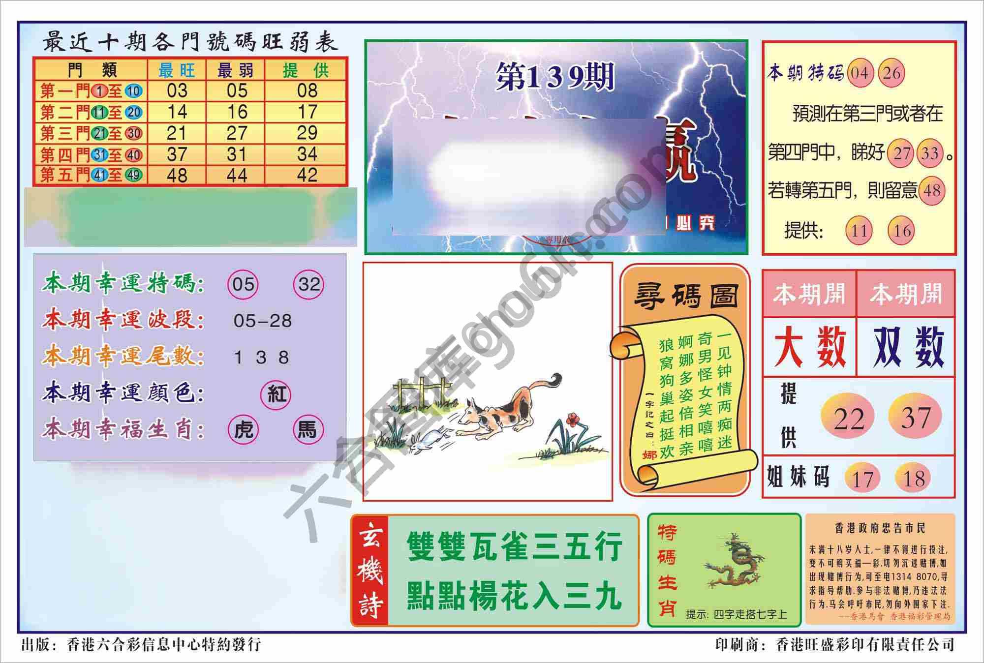 香港逢赌必羸
