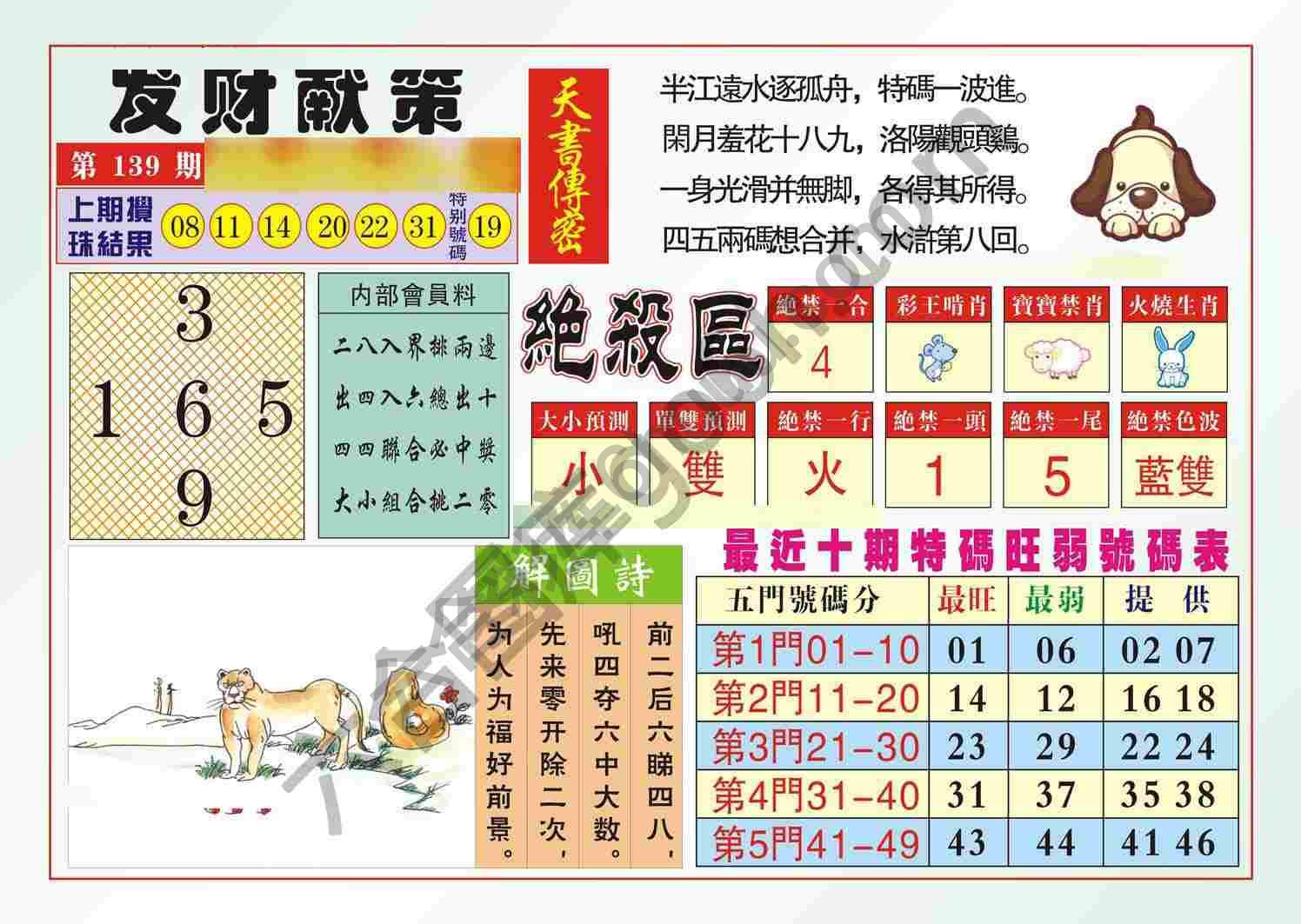 发财献策