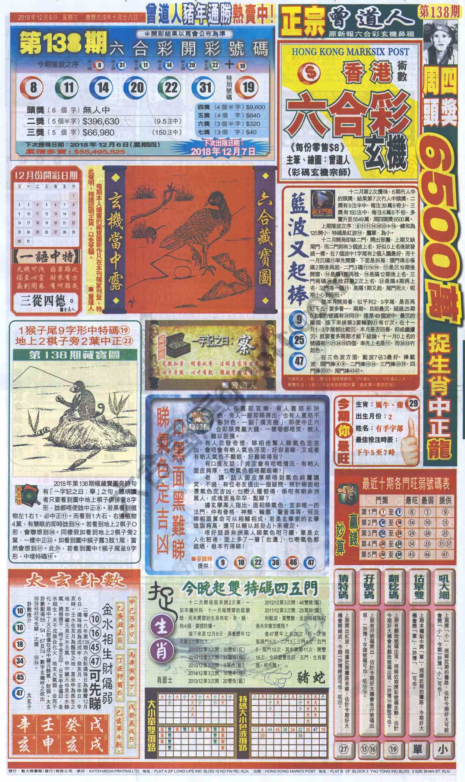 跑狗图