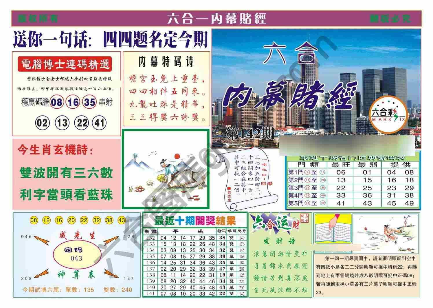 内幕赌经