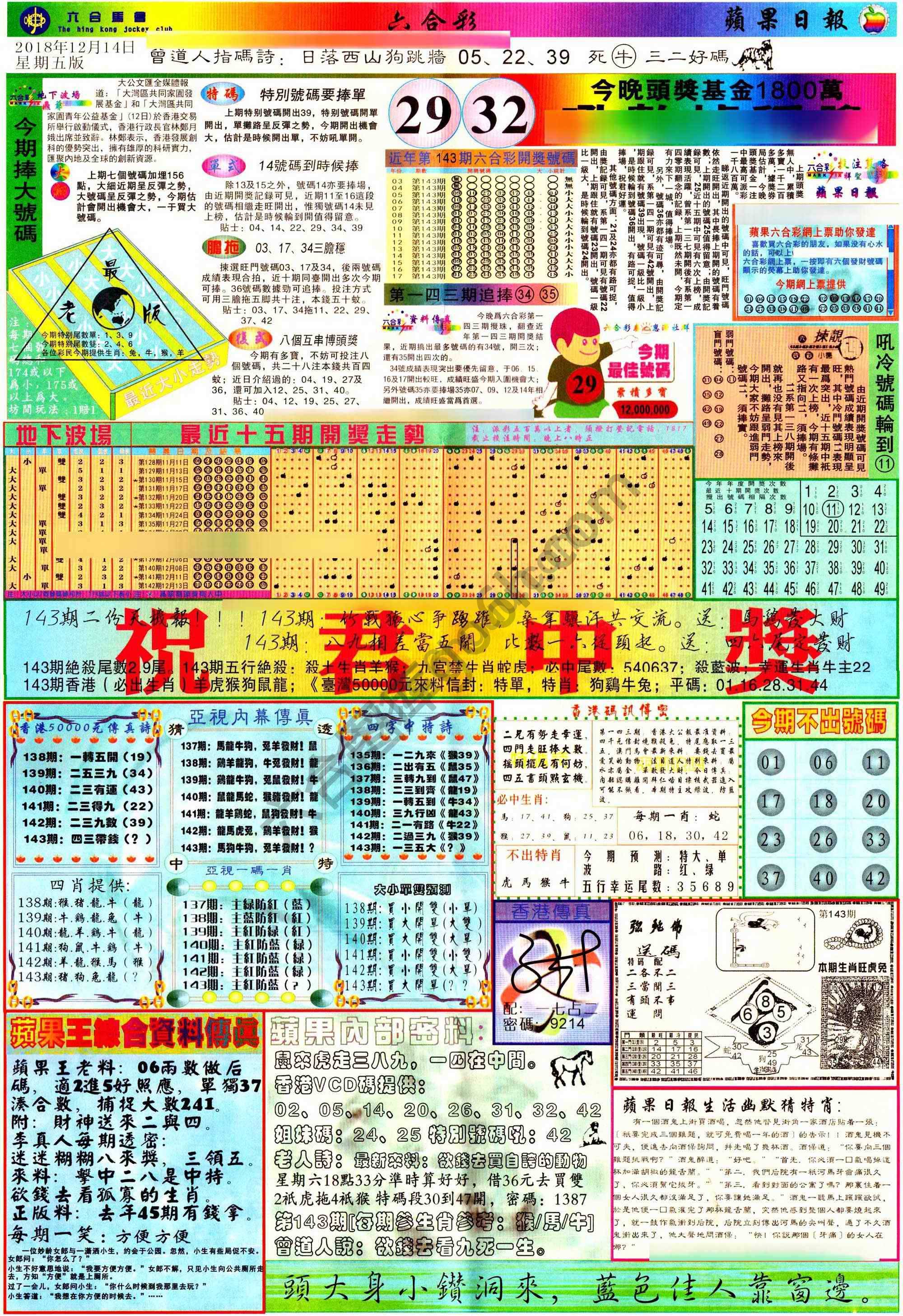 苹果日报