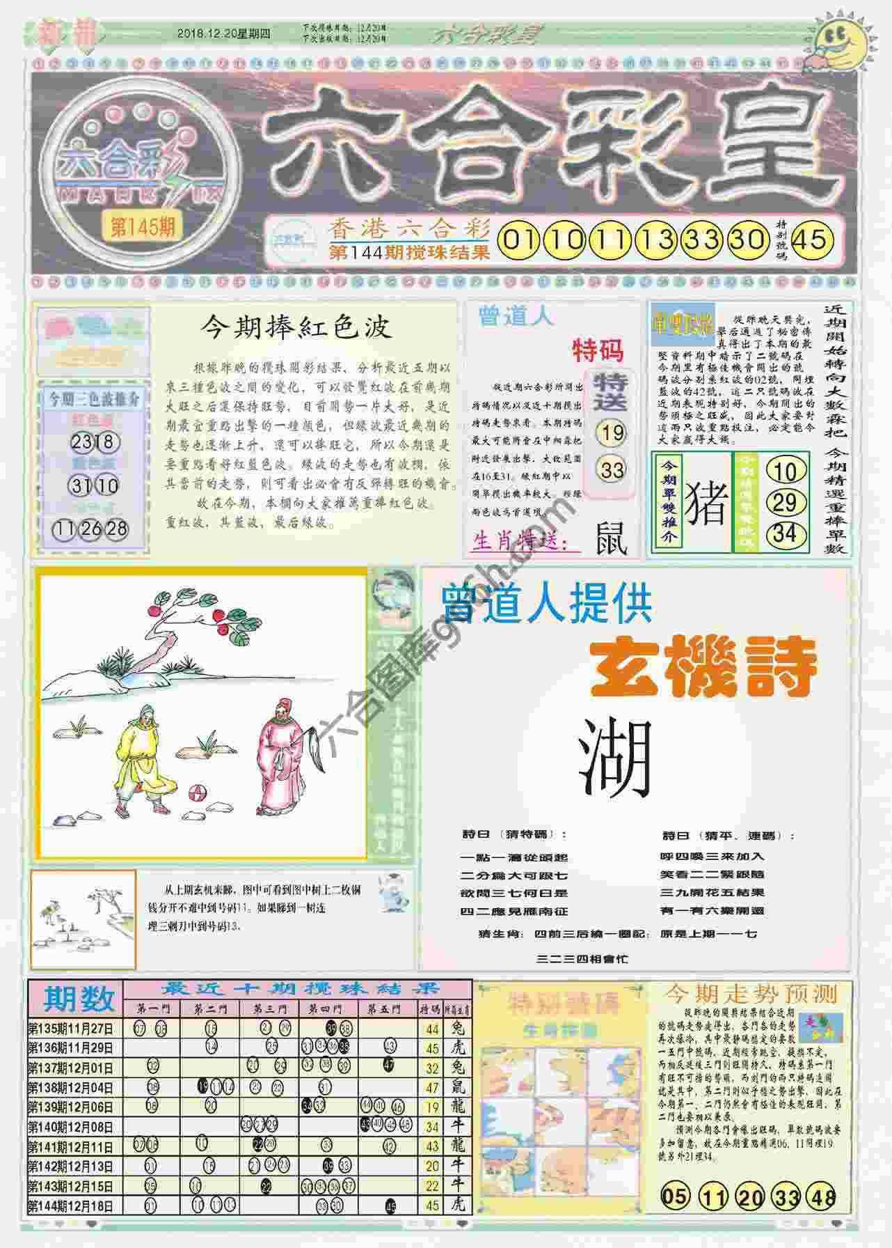 六合彩皇