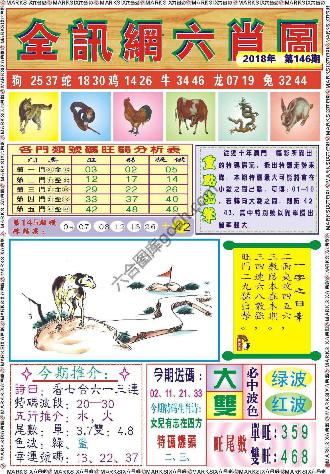 全讯网六肖图