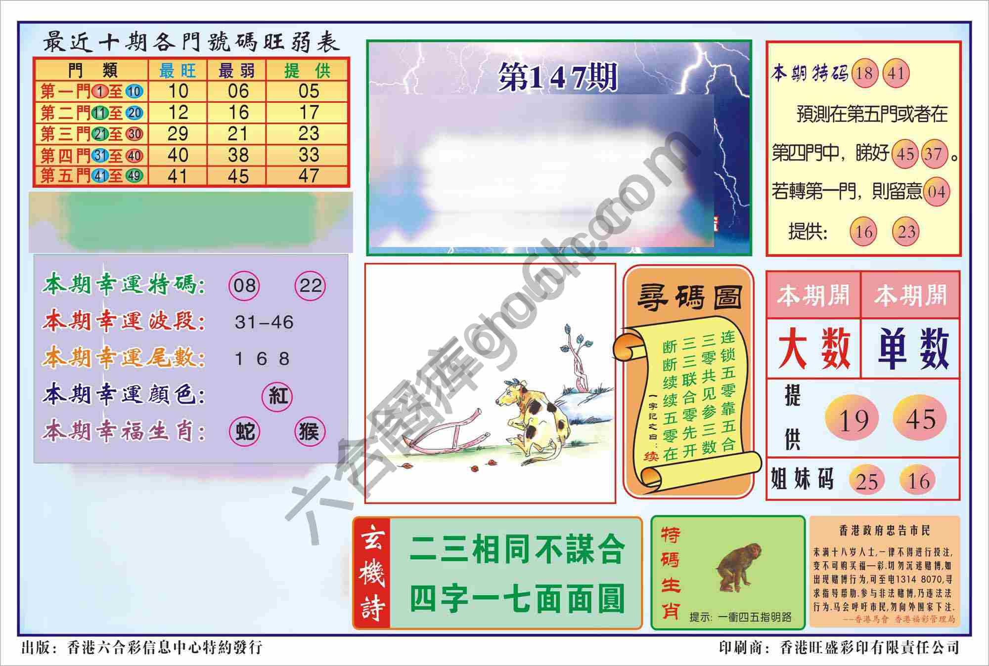 香港逢赌必羸