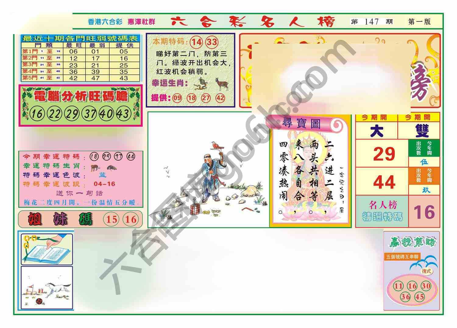 名人榜