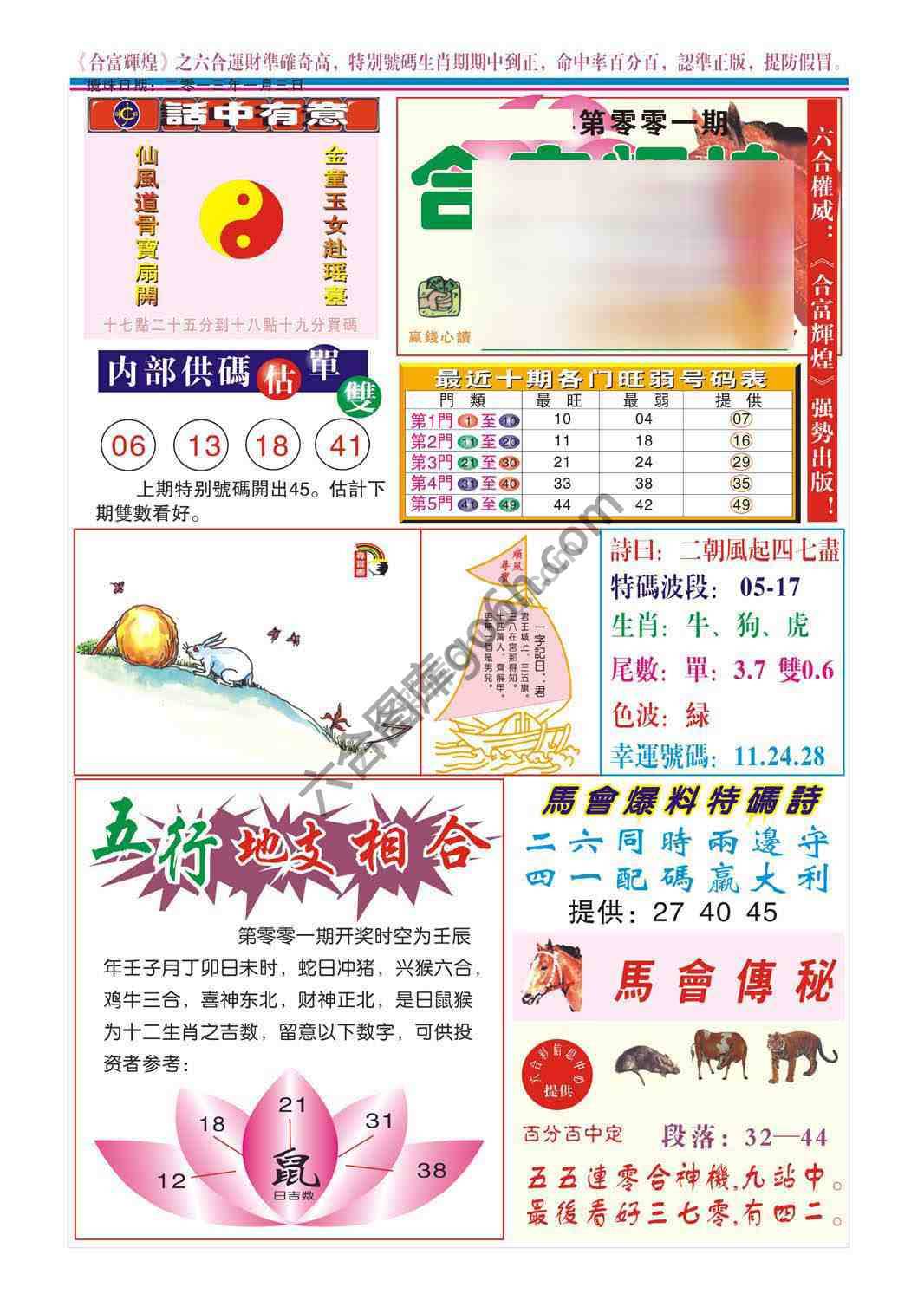合富辉煌