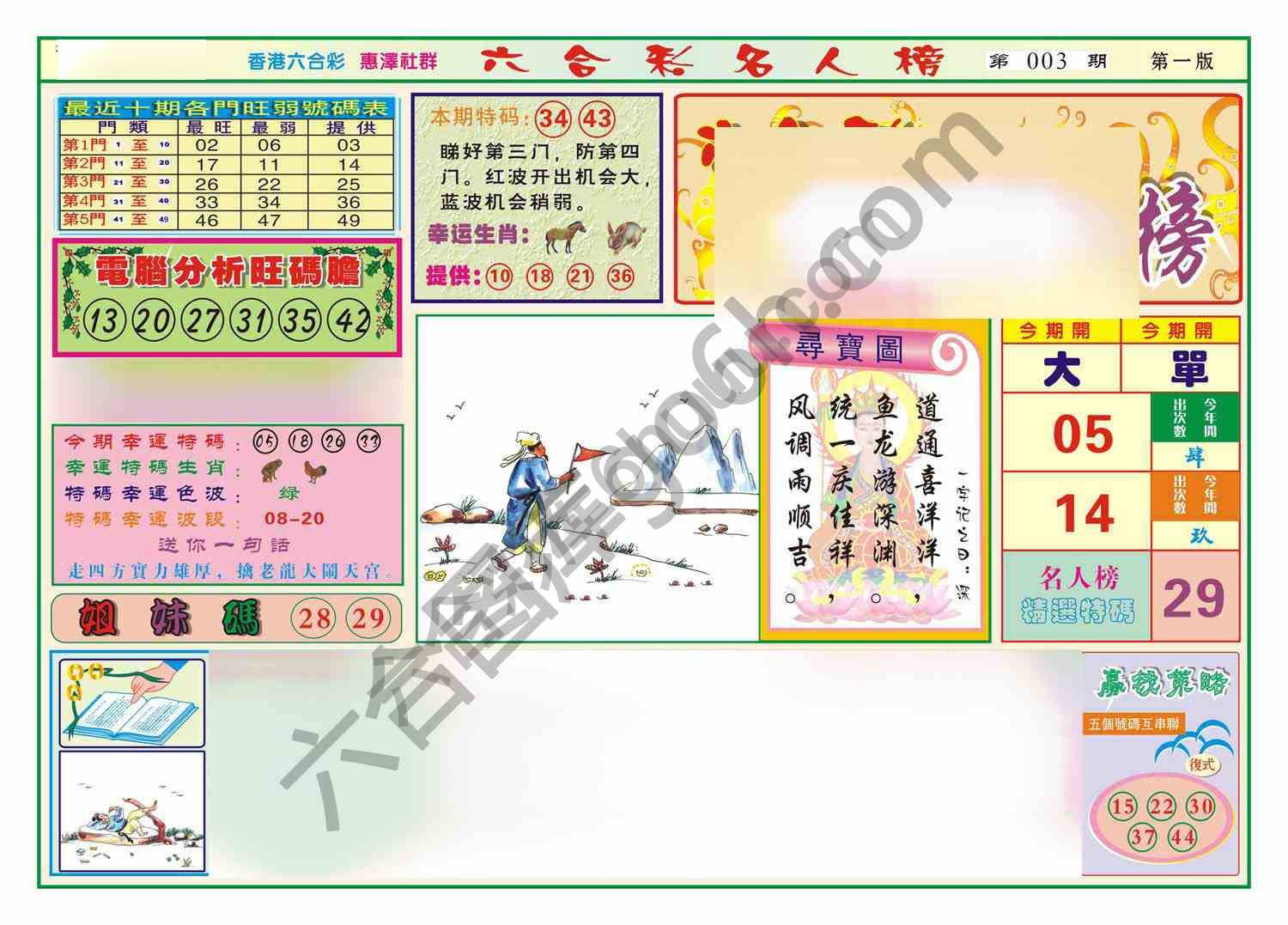 名人榜