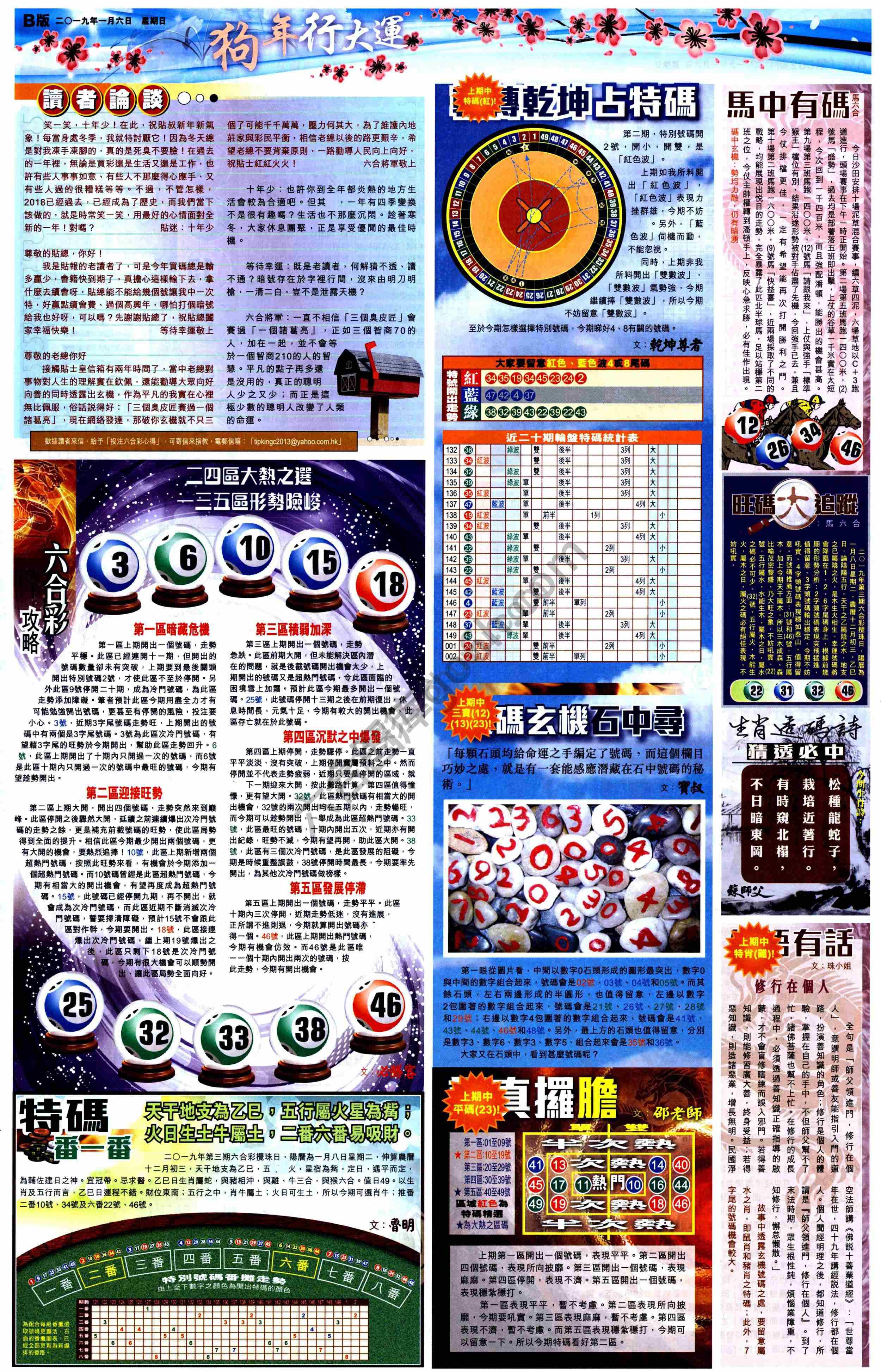 大版贴士皇