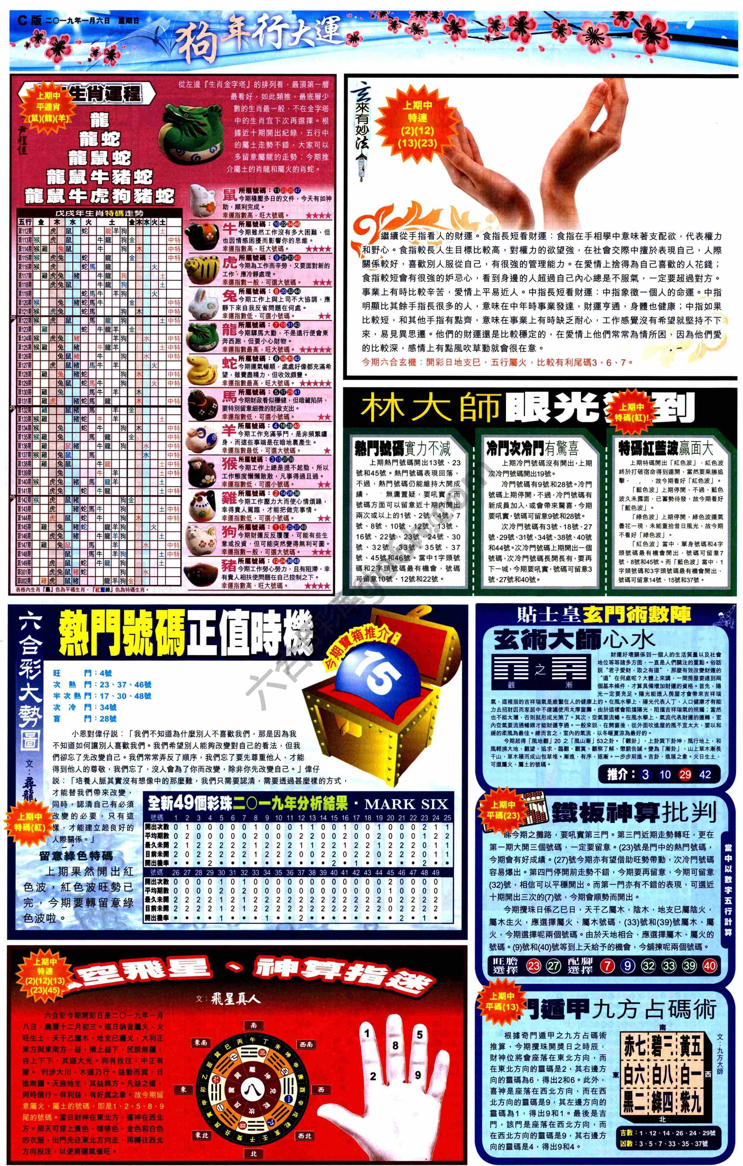 大版贴士皇