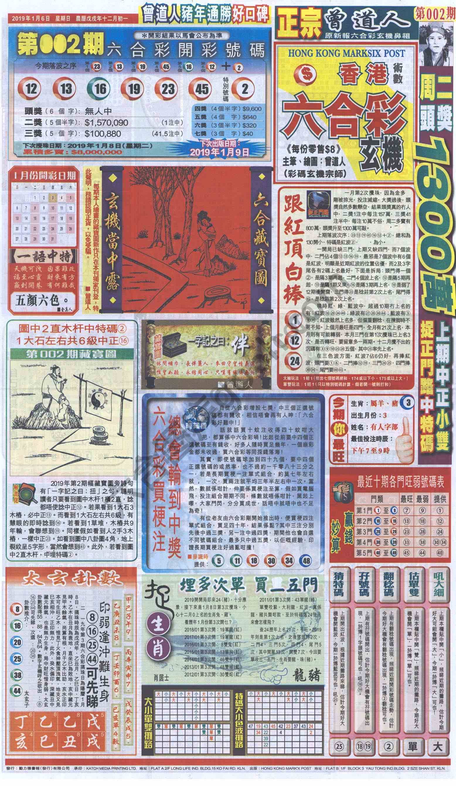 跑狗图