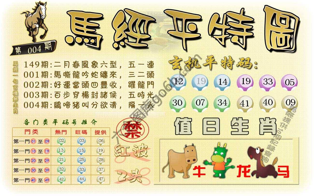 马经平特图