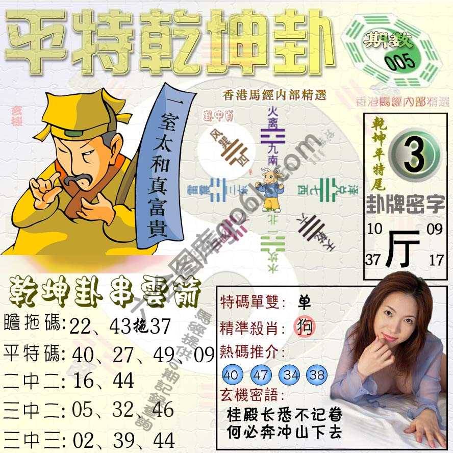 平特乾坤卦
