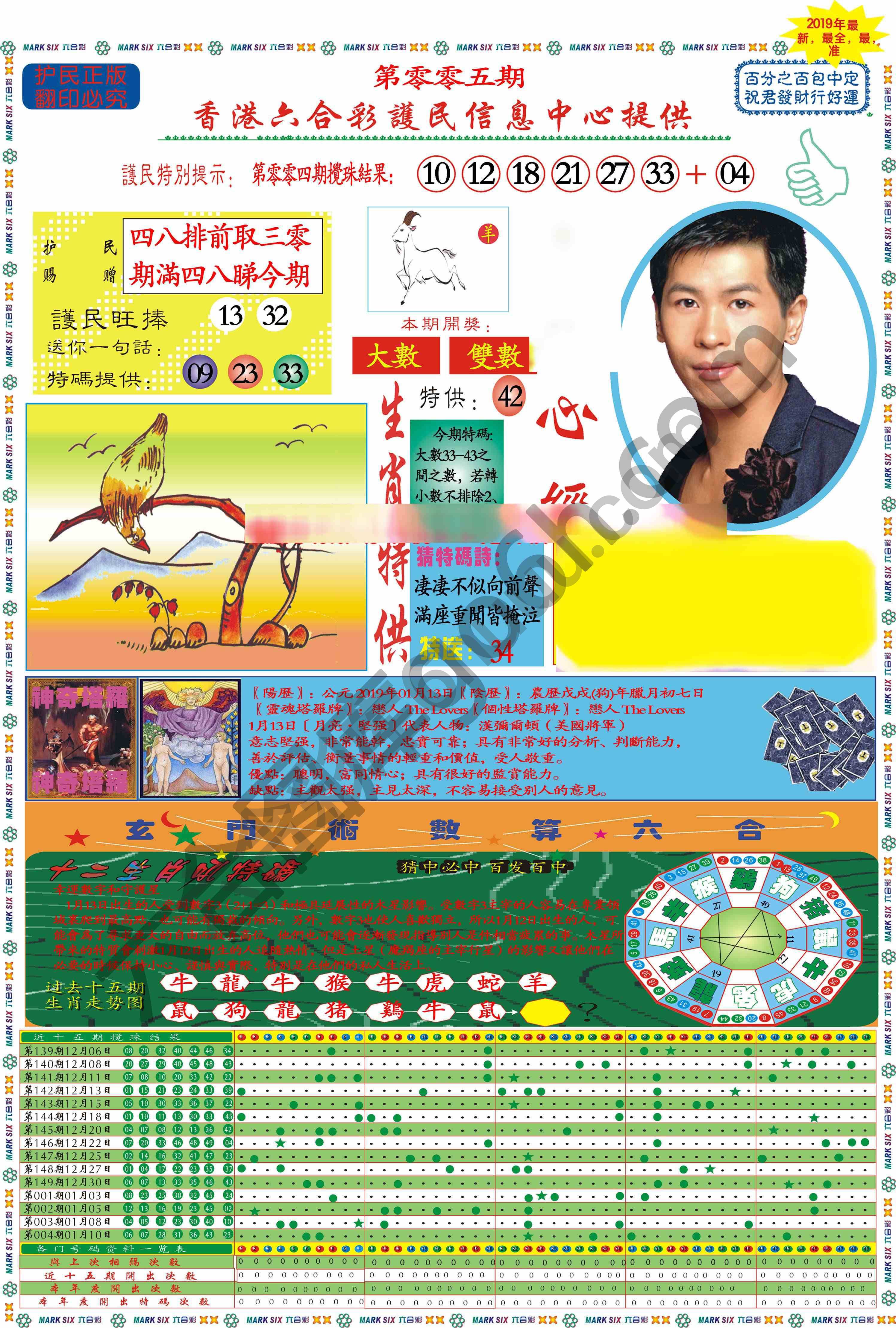 马经心经