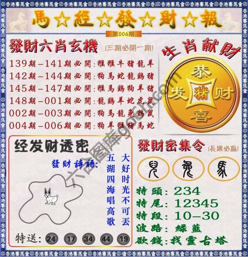 马经发财报