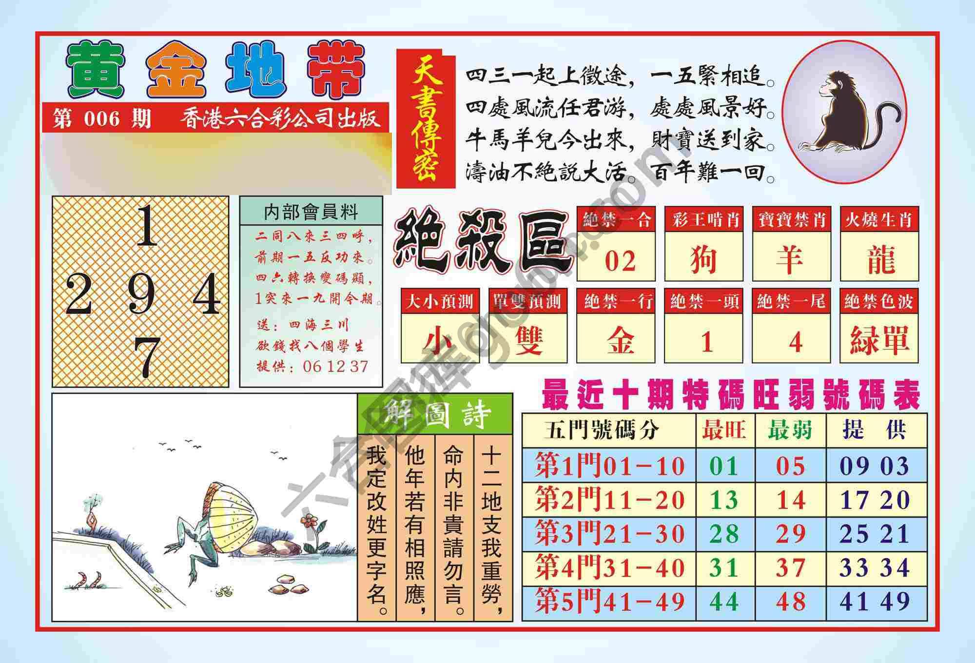 香港黄金地带