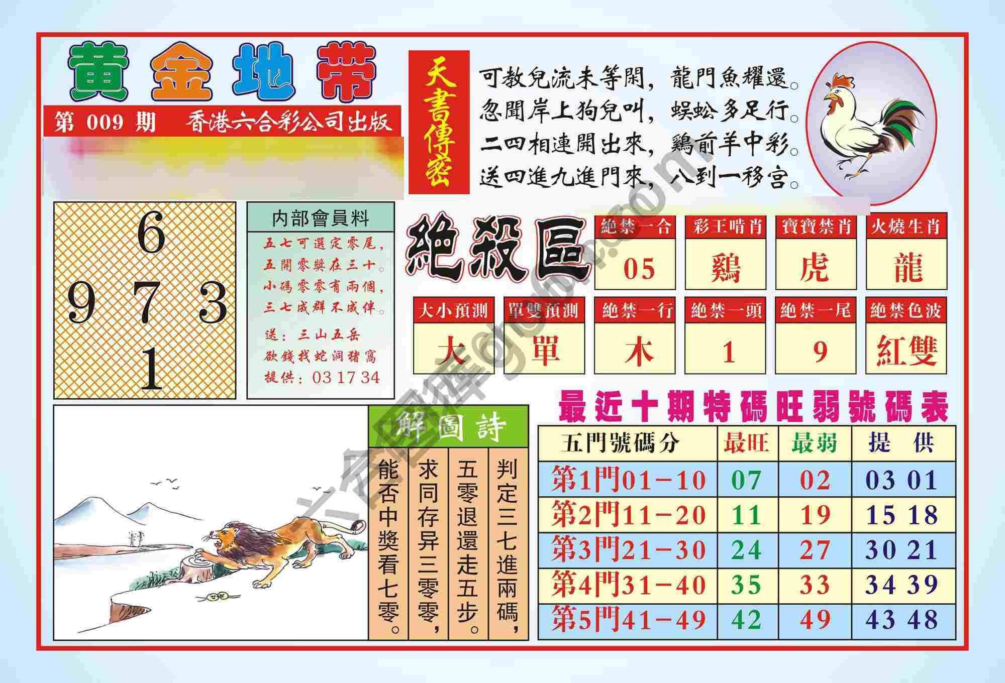 香港黄金地带