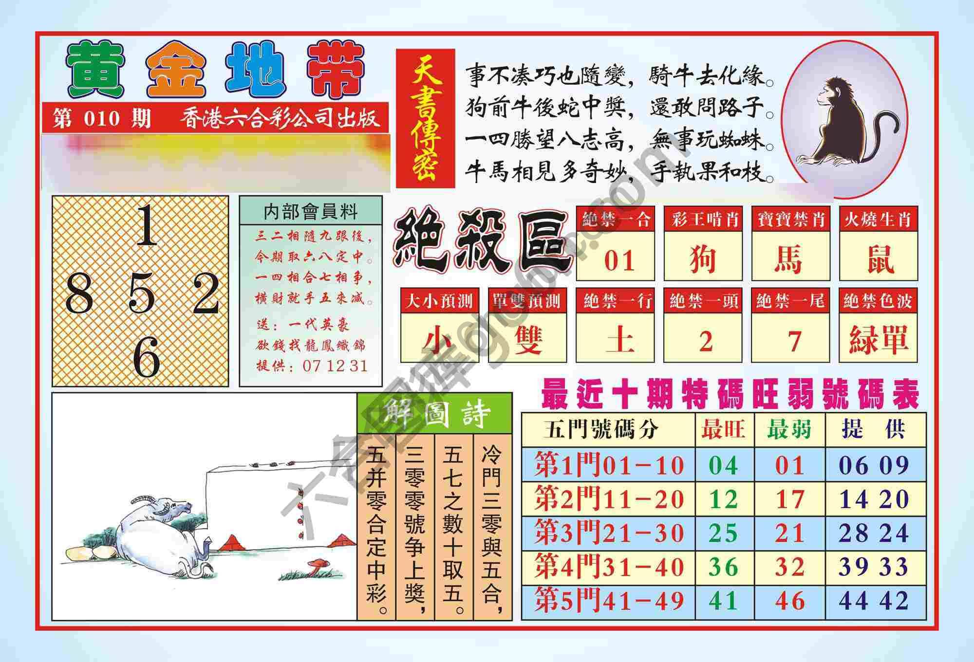 香港黄金地带