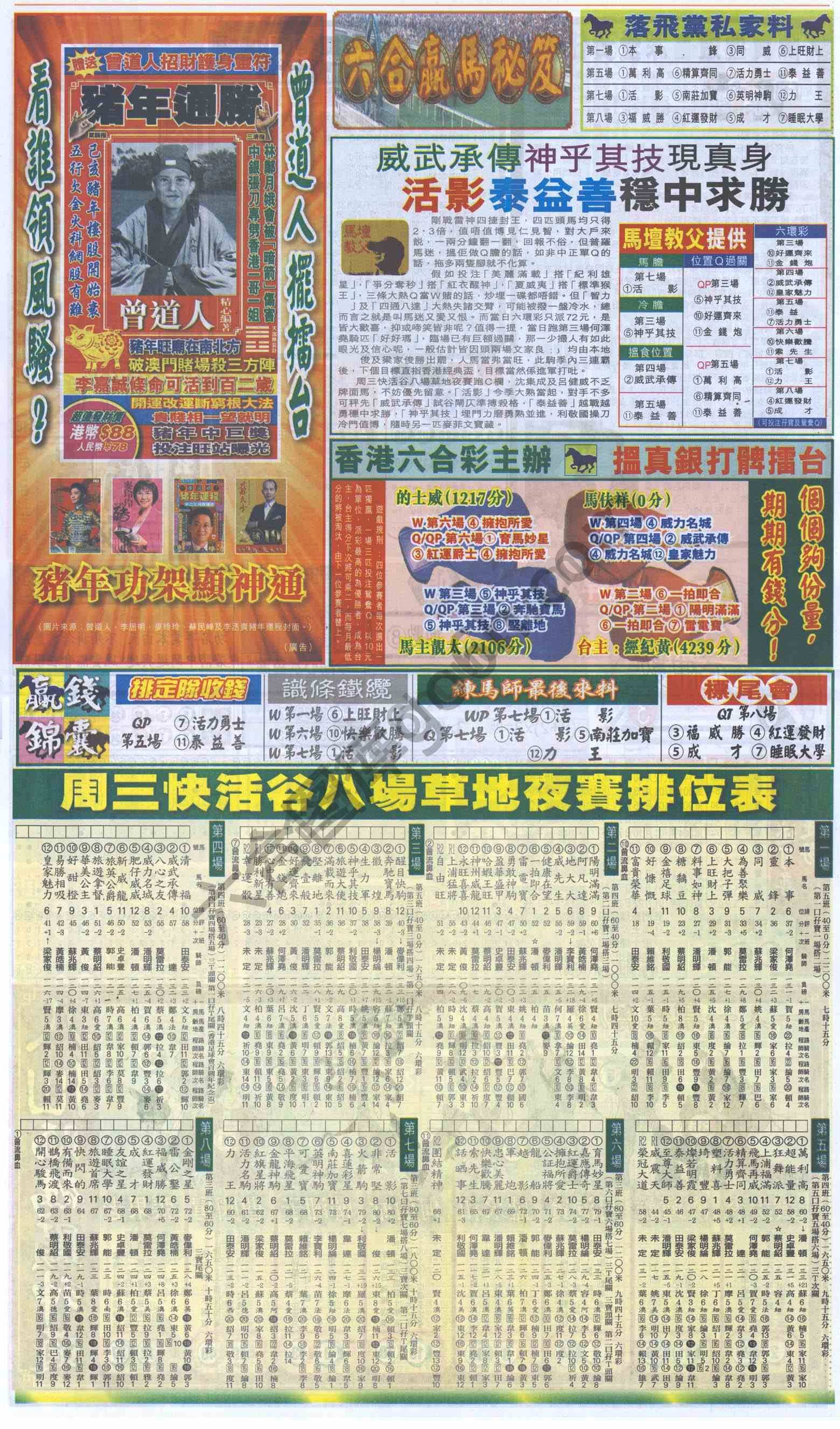 跑狗图