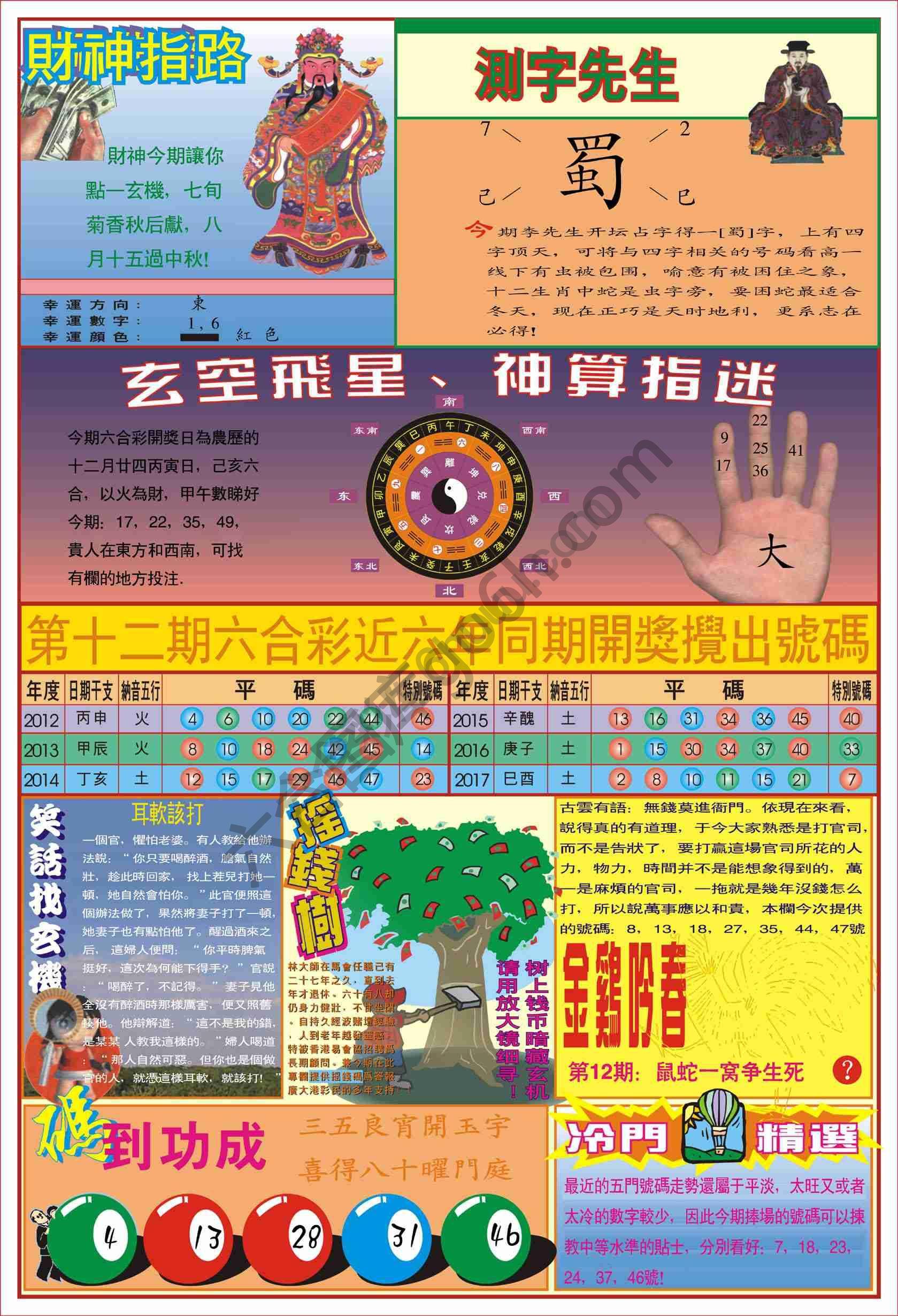 四柱预测