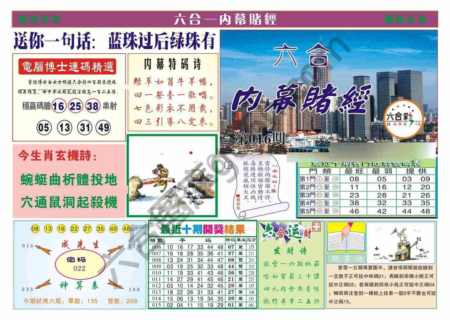 内幕赌经