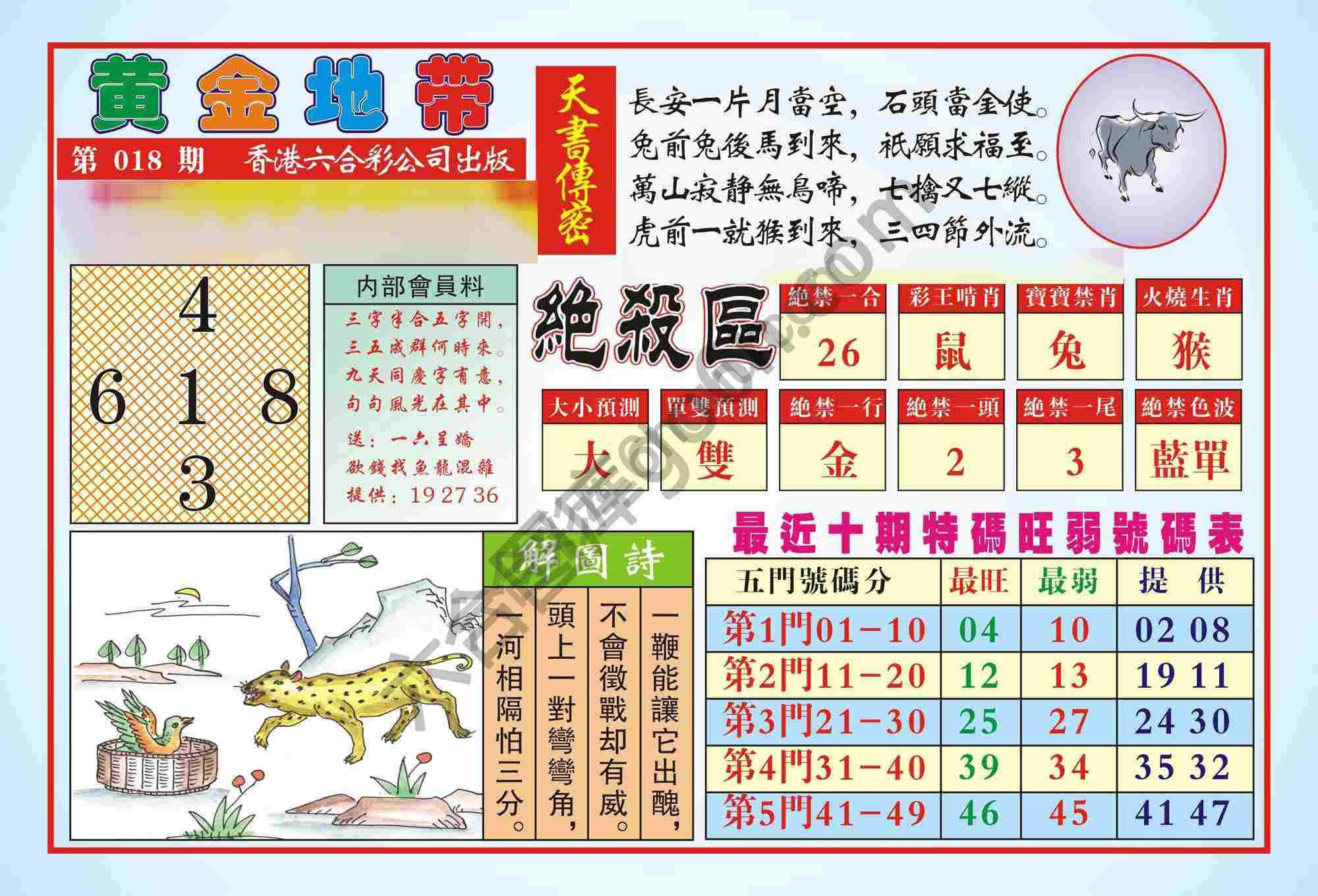 香港黄金地带