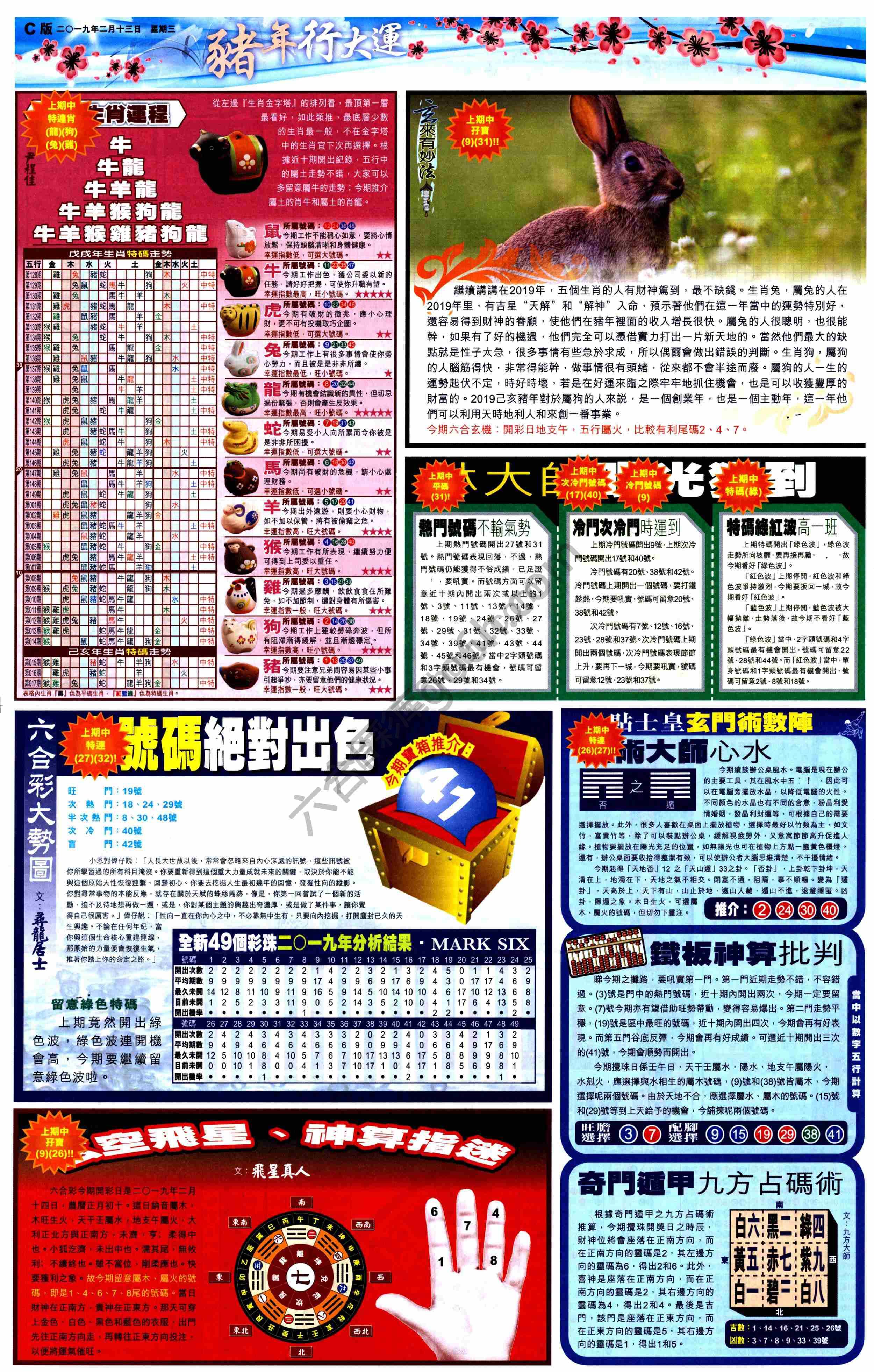大版贴士皇
