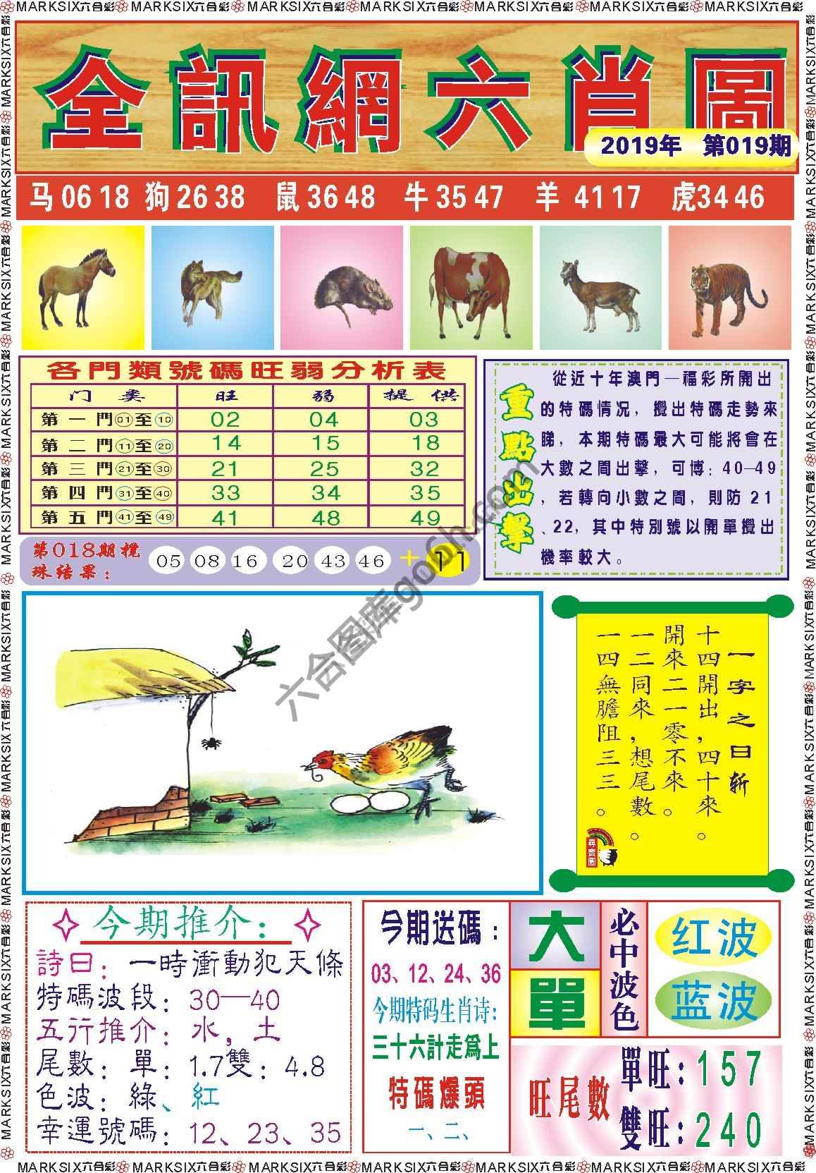 全讯网六肖图