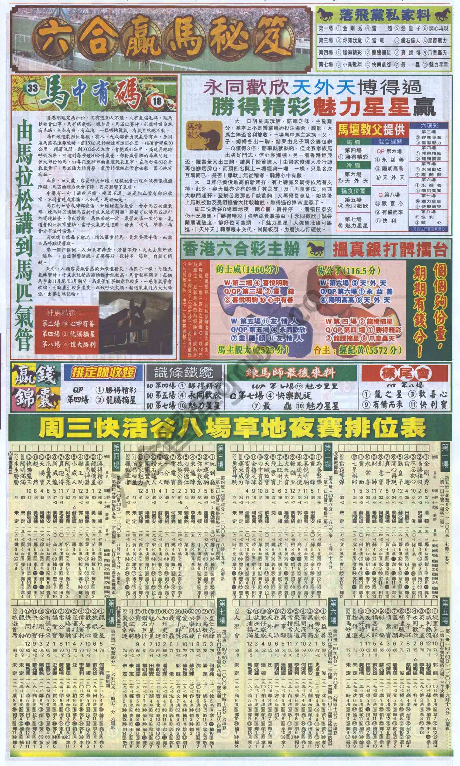 跑狗图