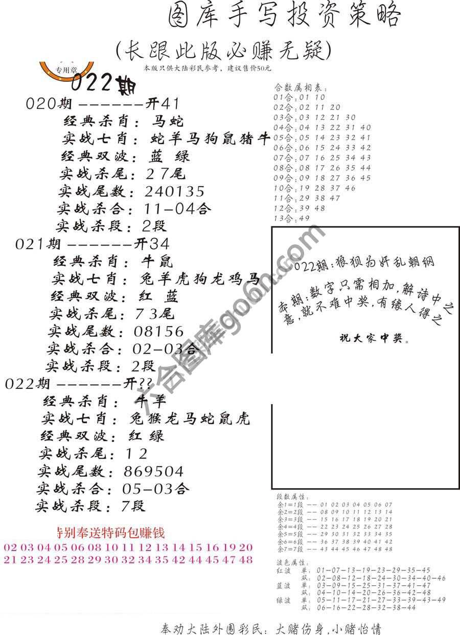 手写投资策略