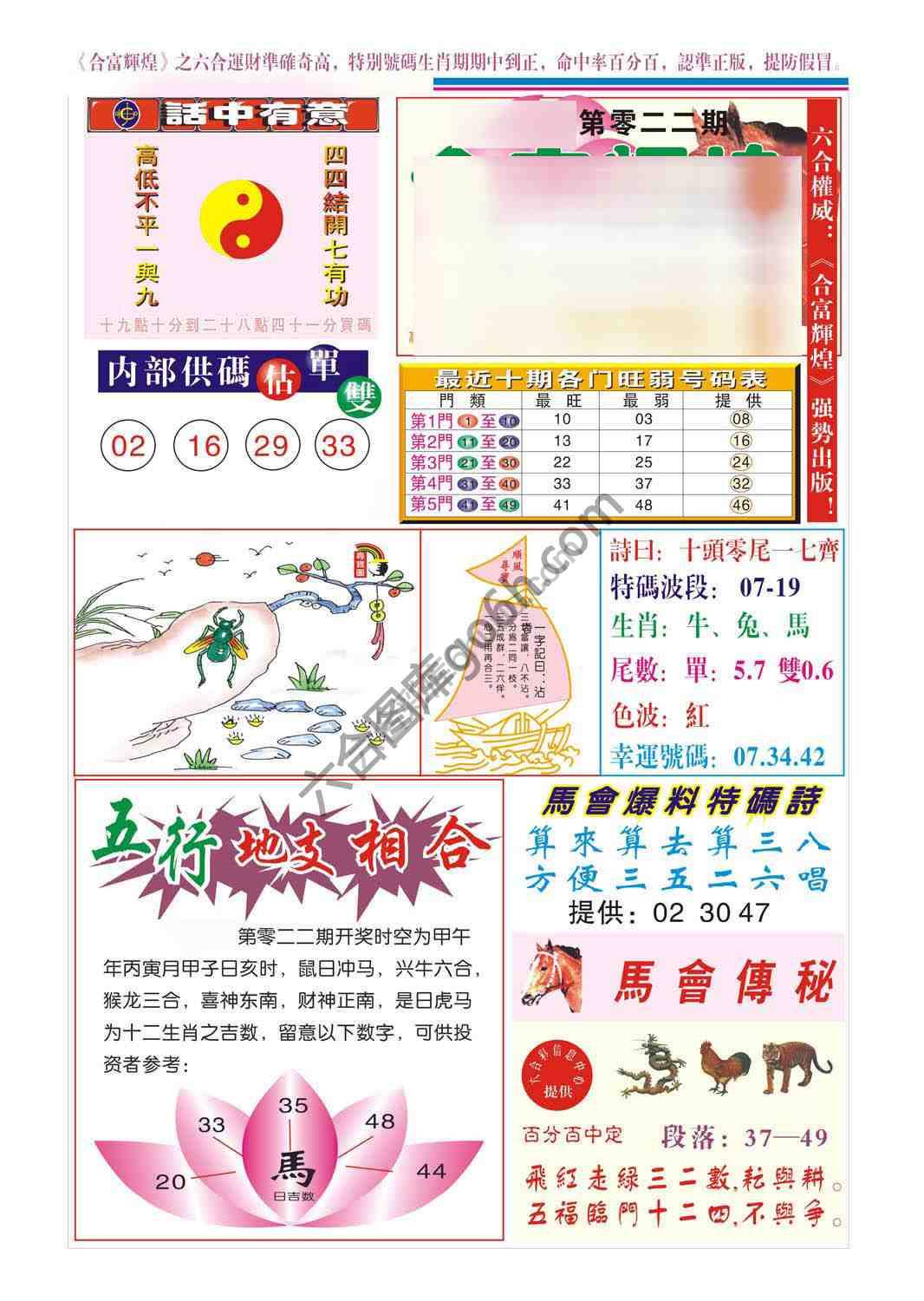 合富辉煌