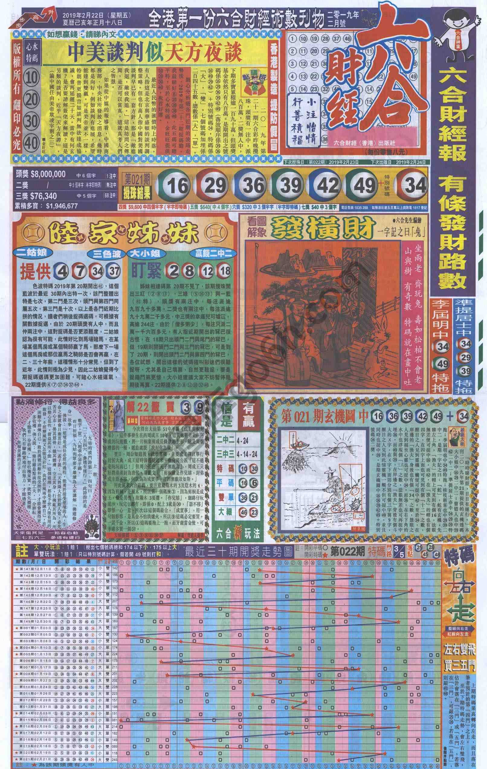 新六合财经