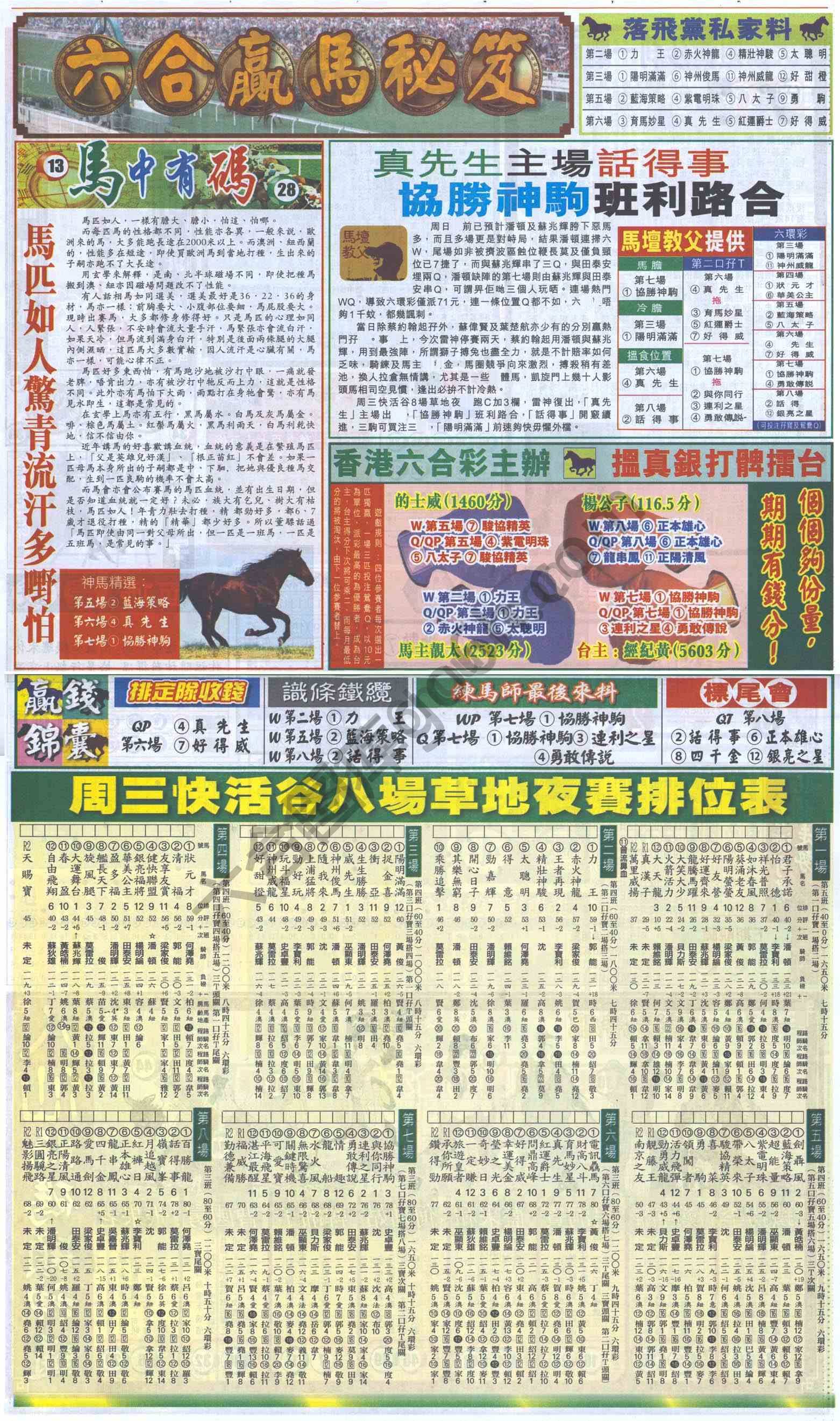 跑狗图