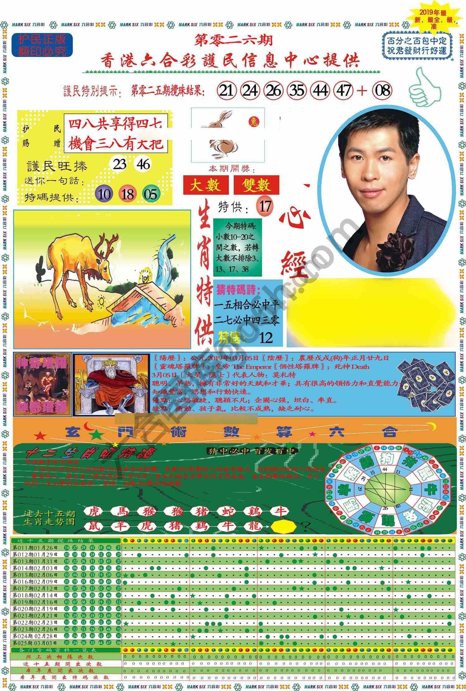 马经心经