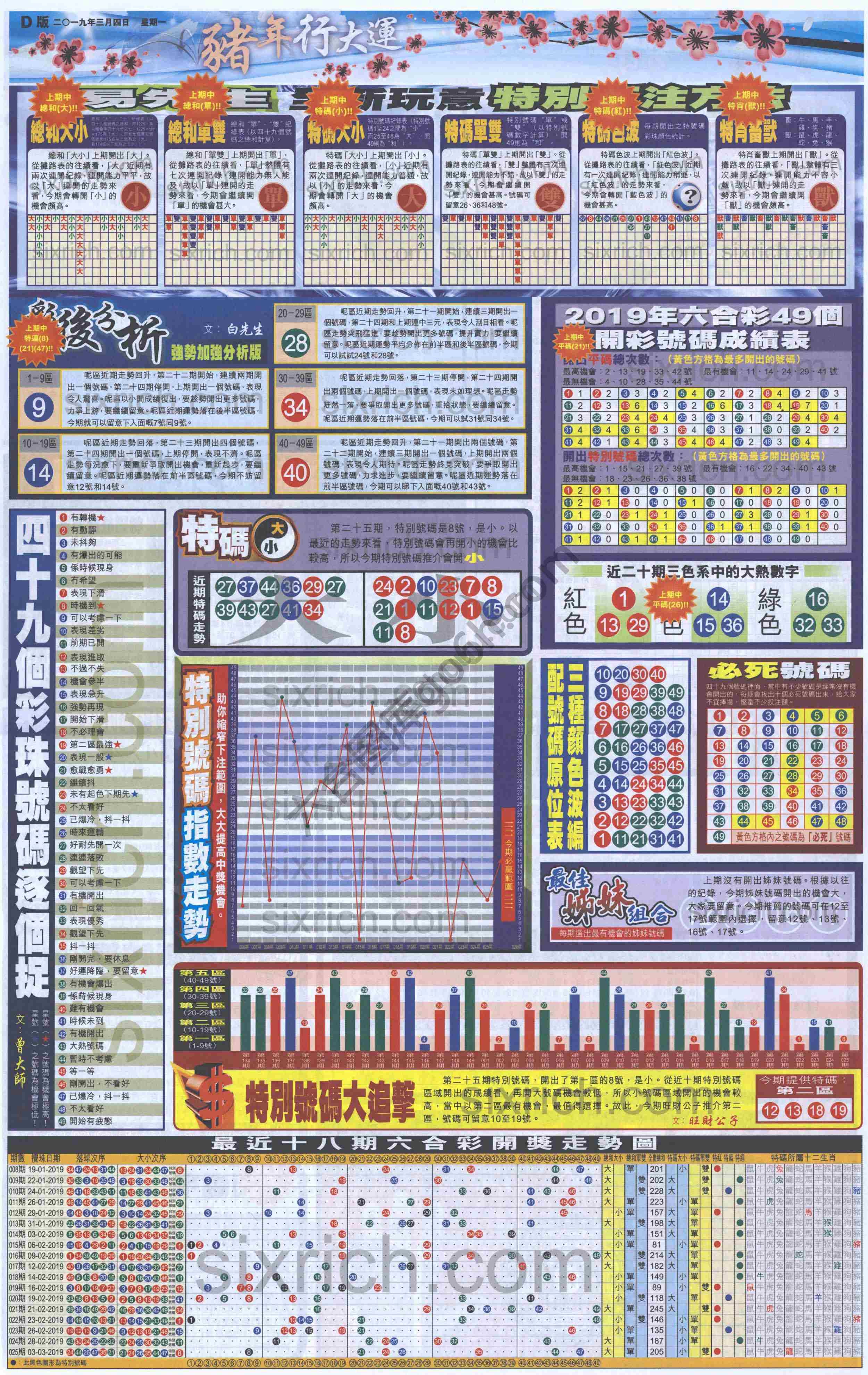 大版贴士皇