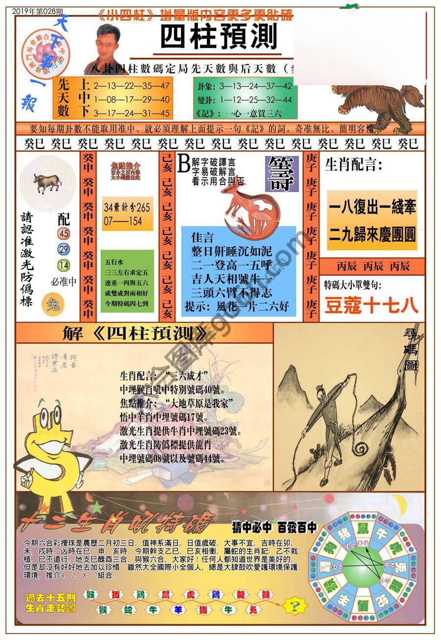 四柱预测