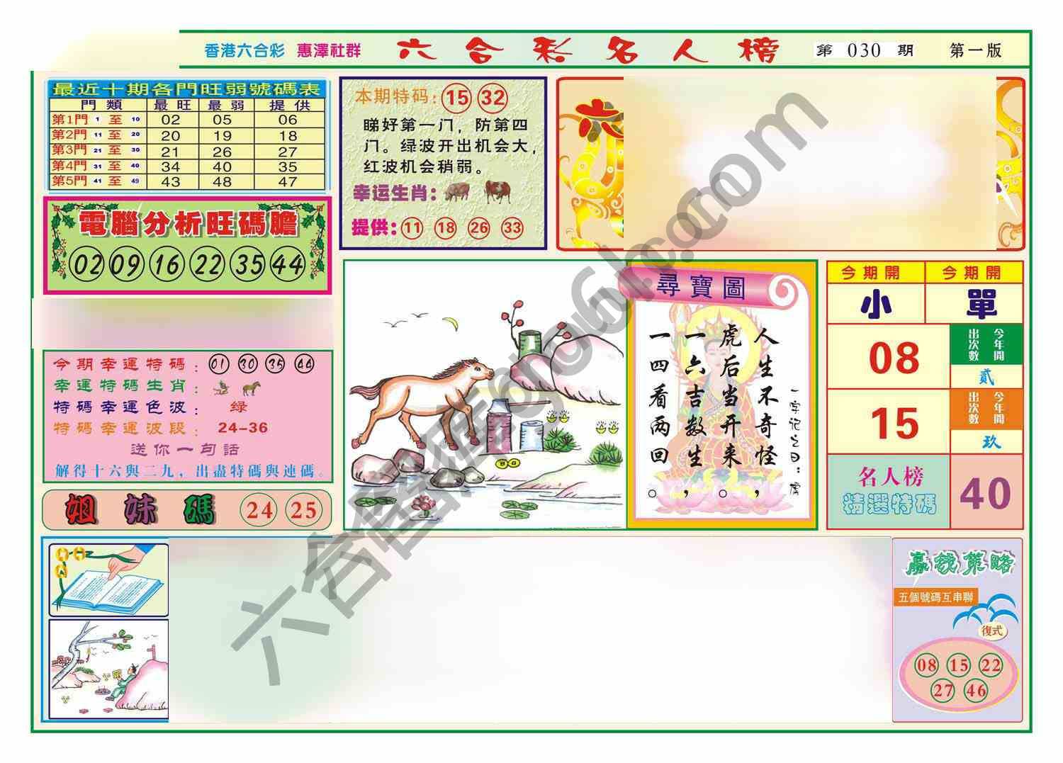 名人榜