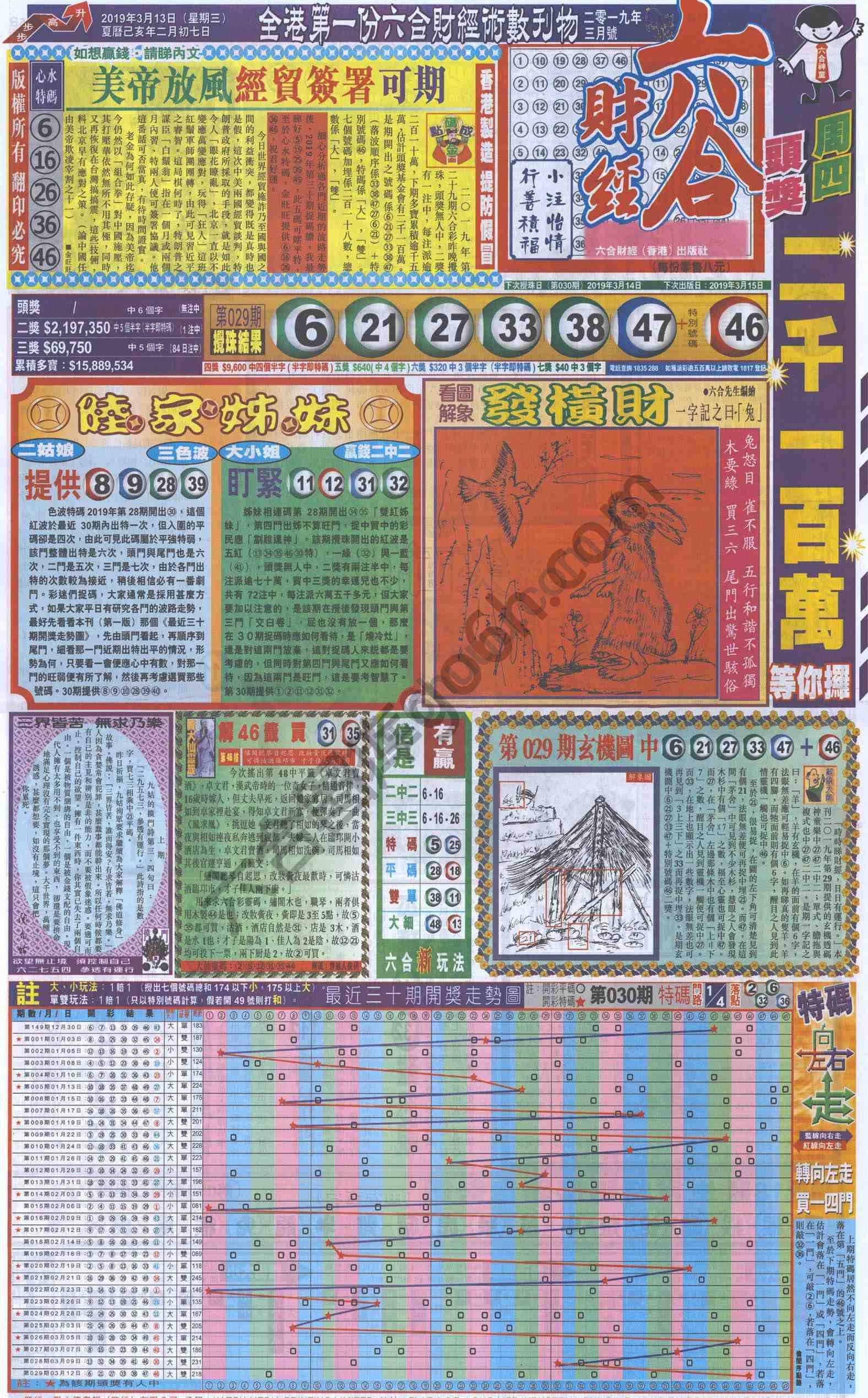新六合财经