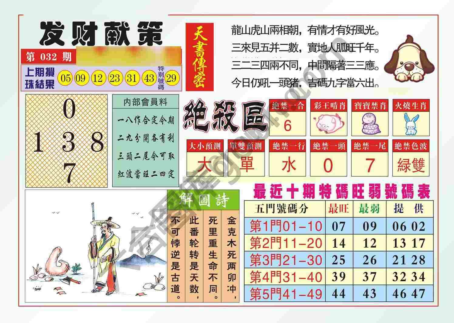 发财献策