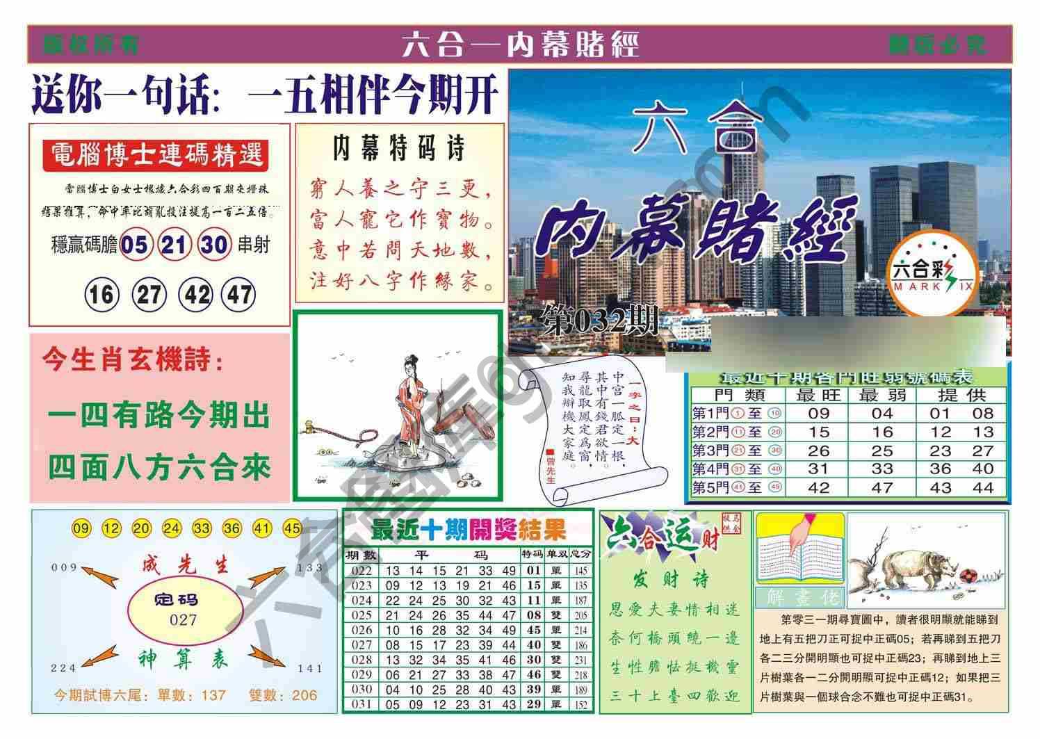 内幕赌经