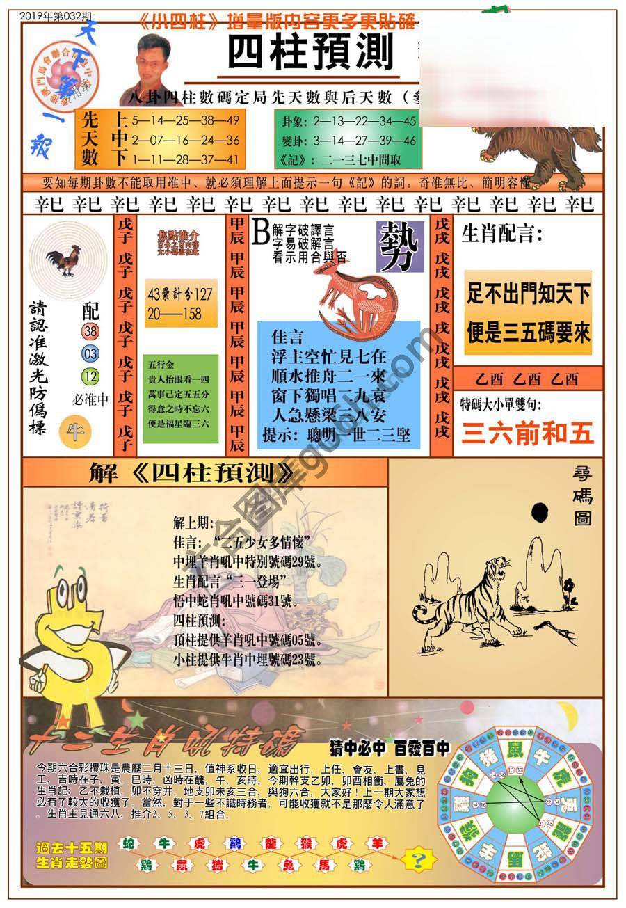 四柱预测