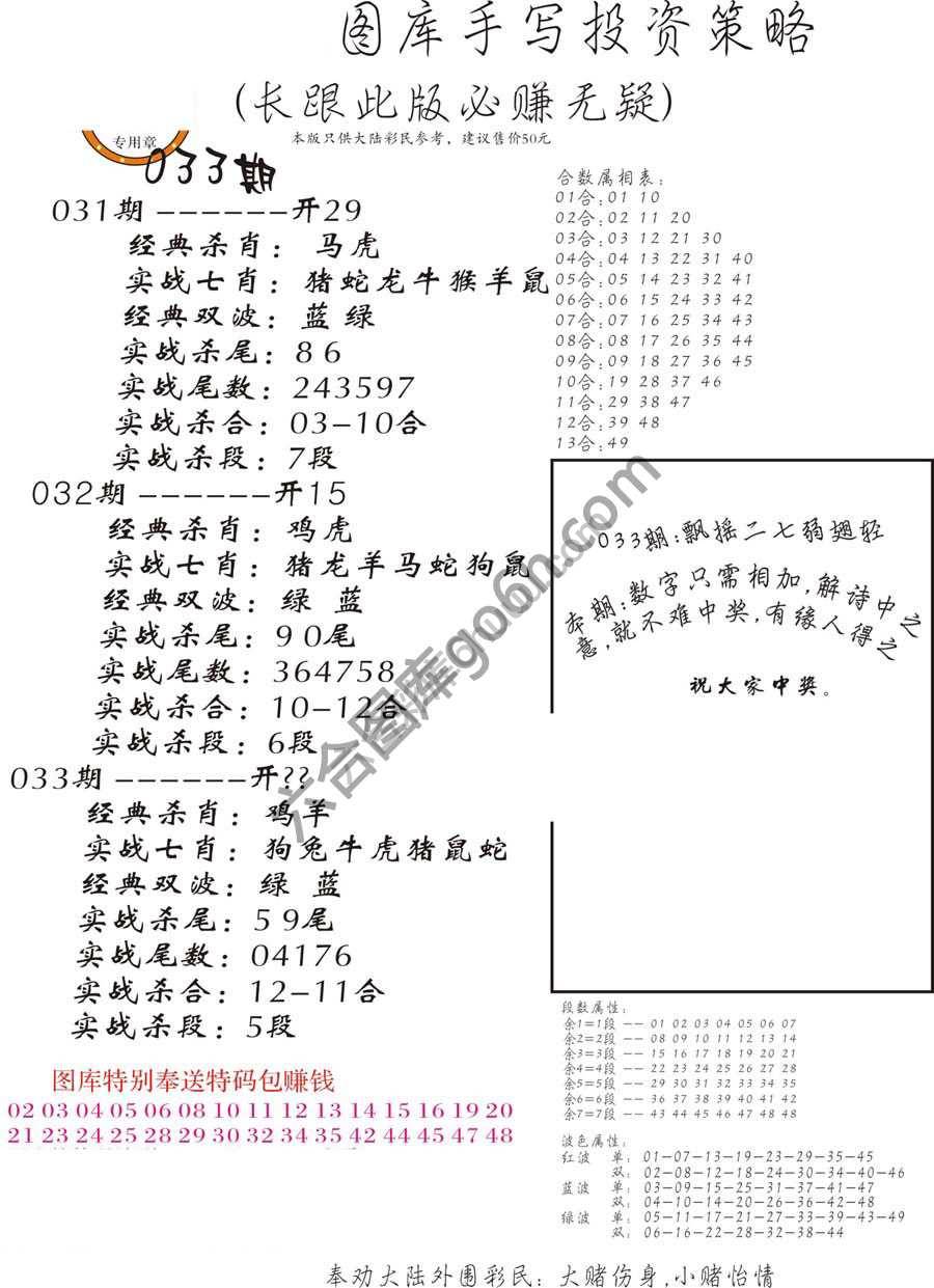 手写投资策略
