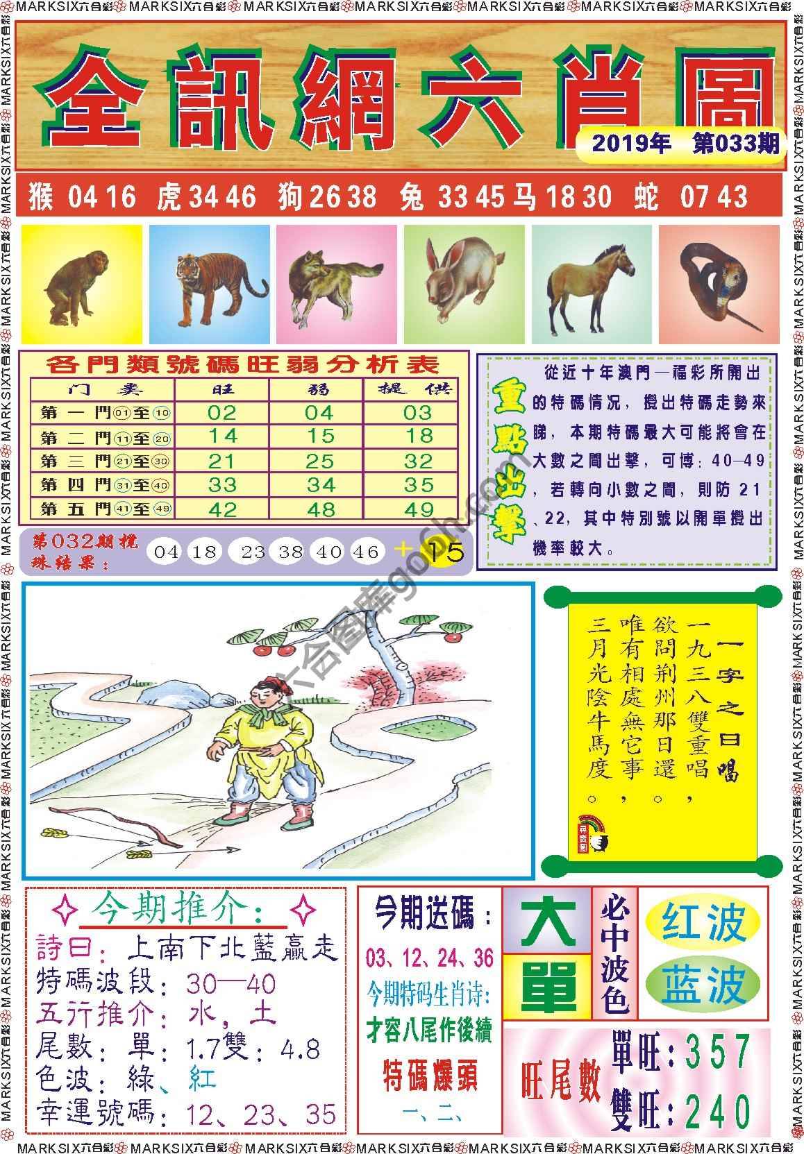 全讯网六肖图