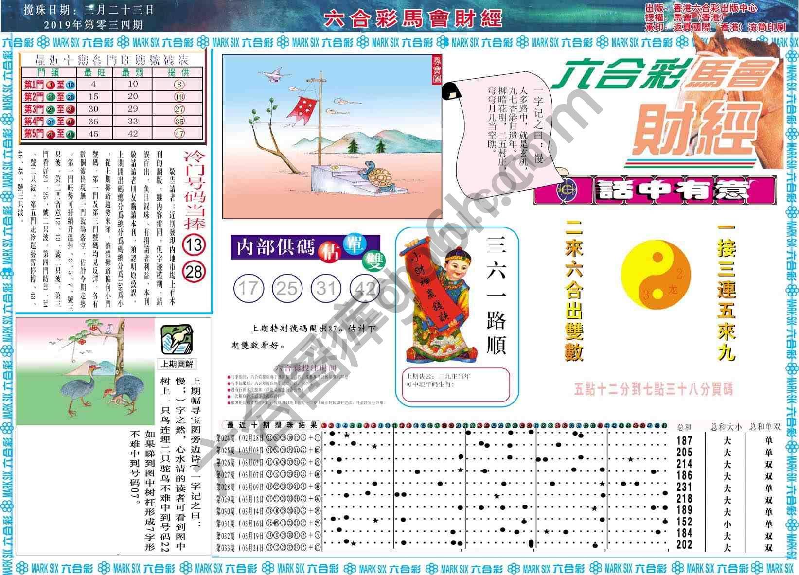 六合彩马会财经