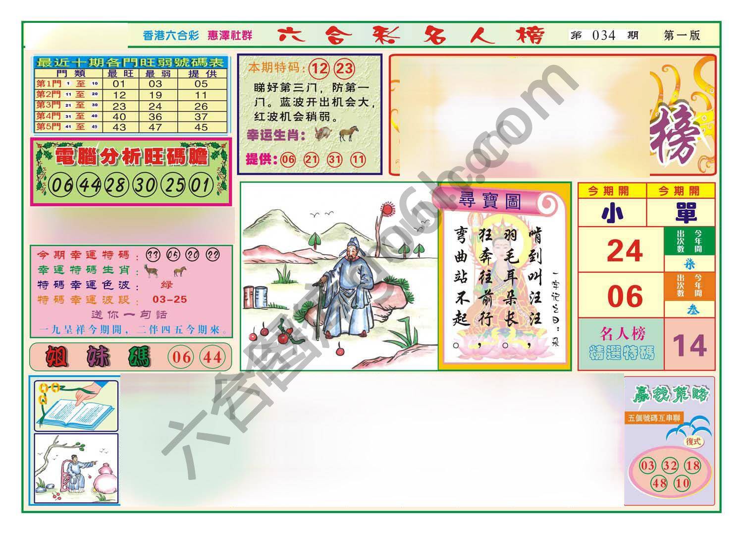 名人榜