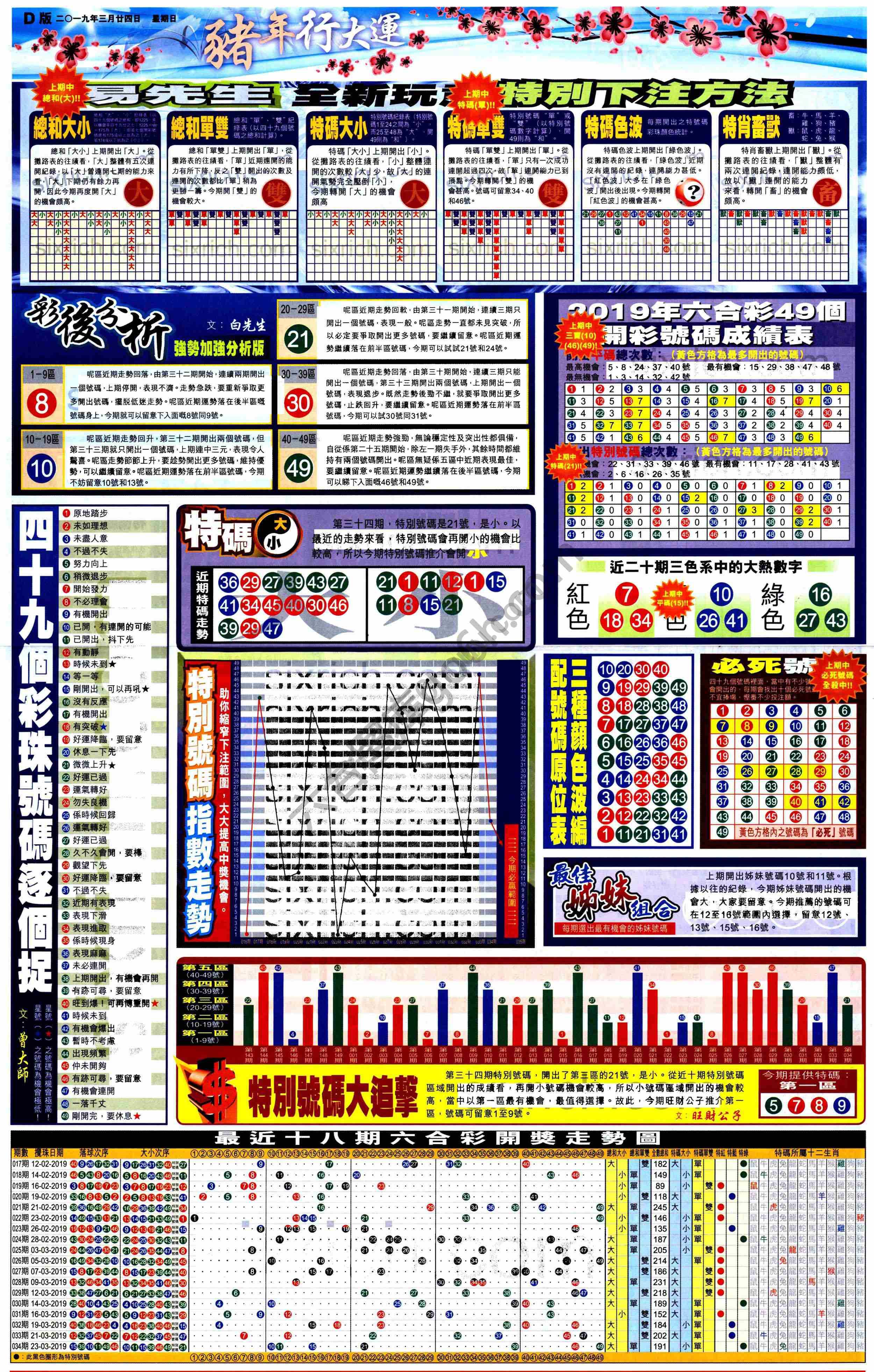 大版贴士皇