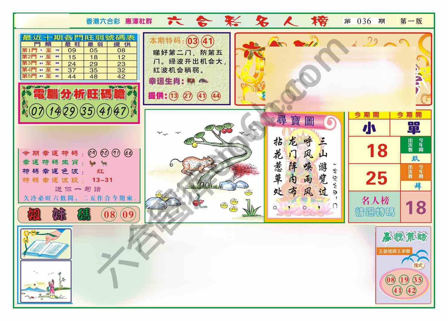 名人榜