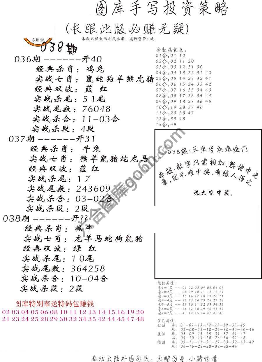 手写投资策略
