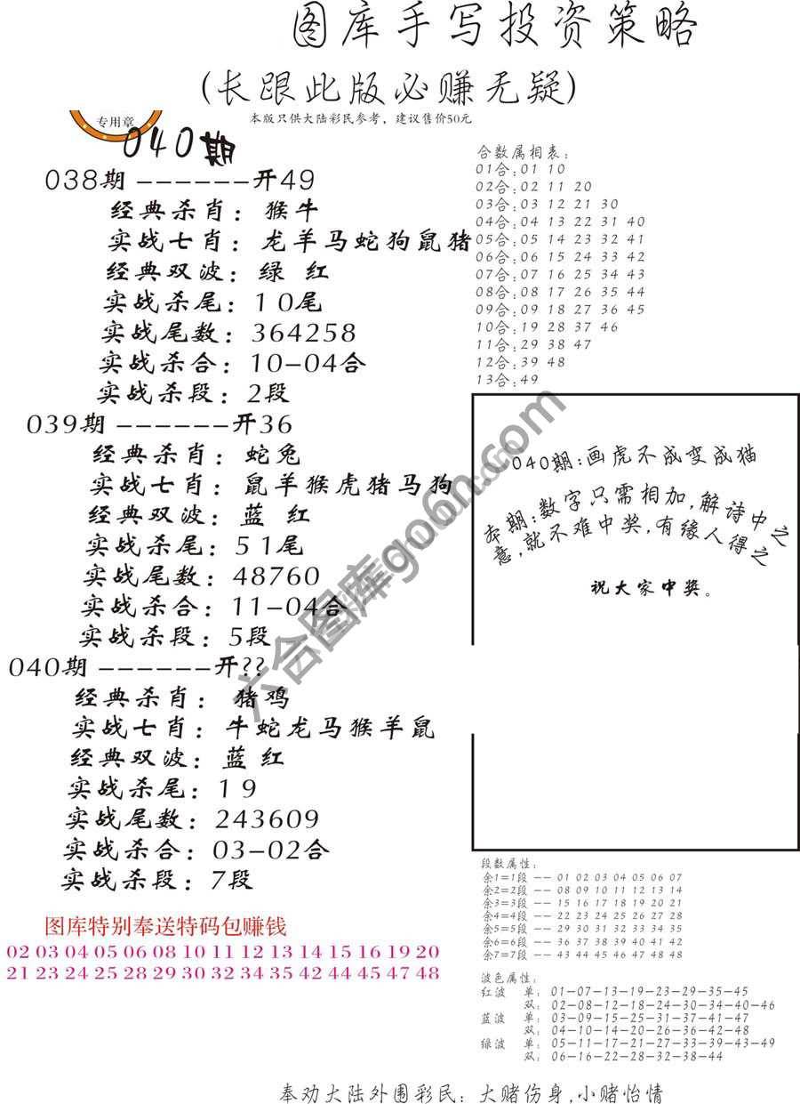 手写投资策略